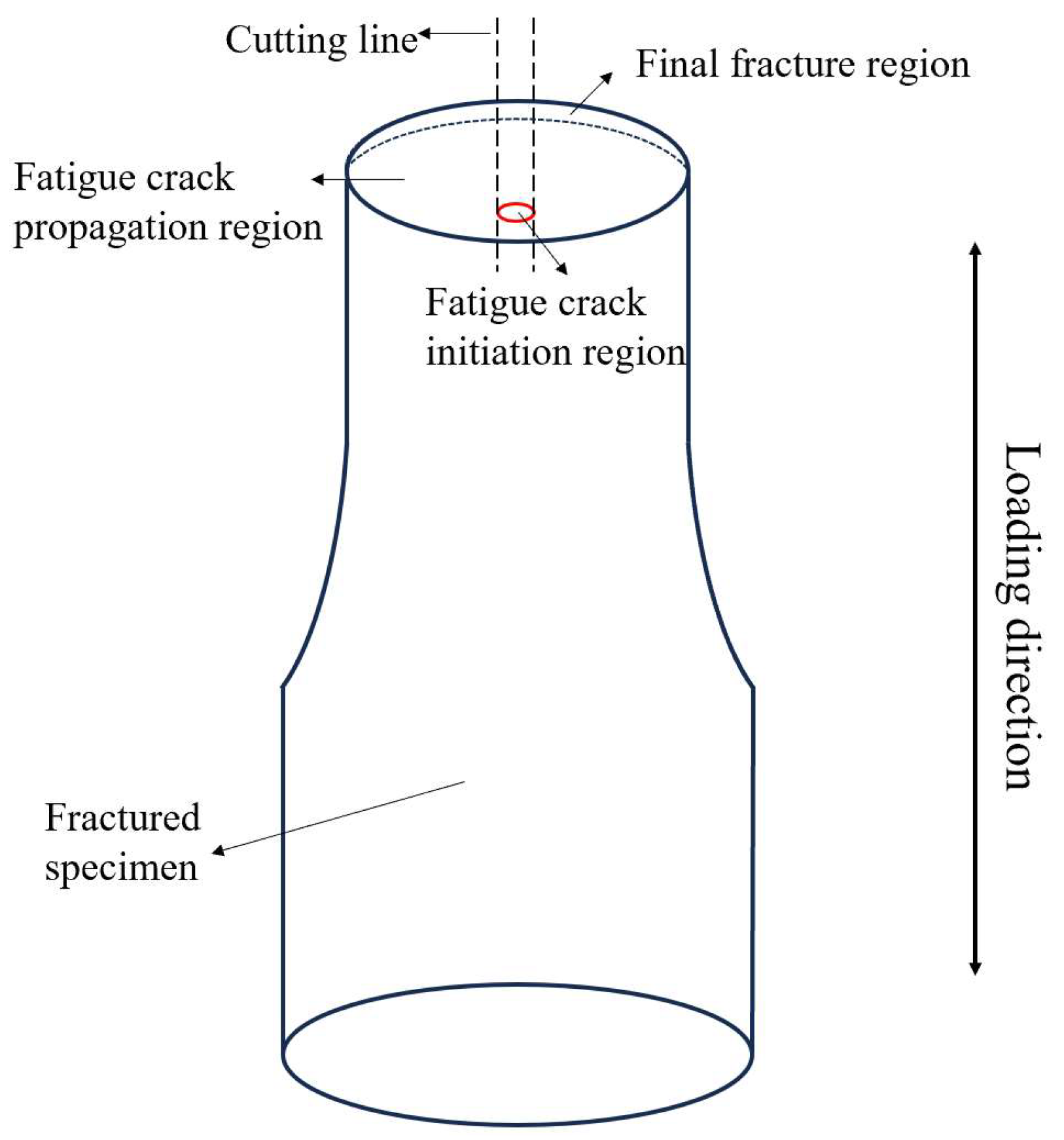 Materials 18 00336 g002