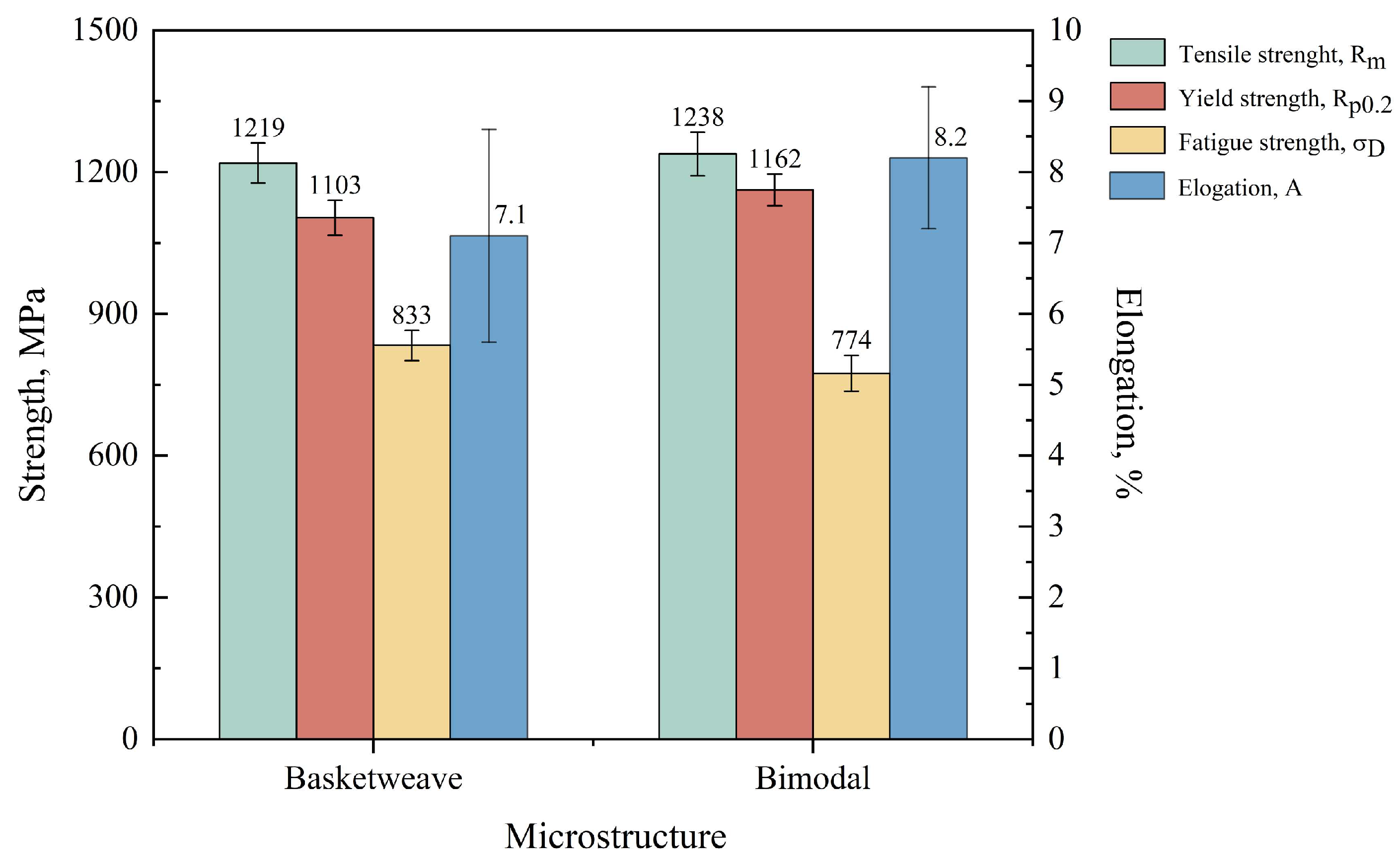 Materials 18 00336 g003