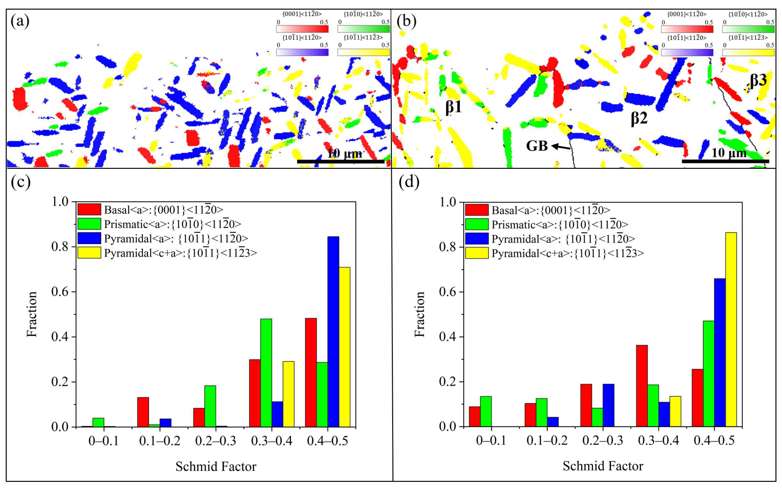 Materials 18 00336 g008
