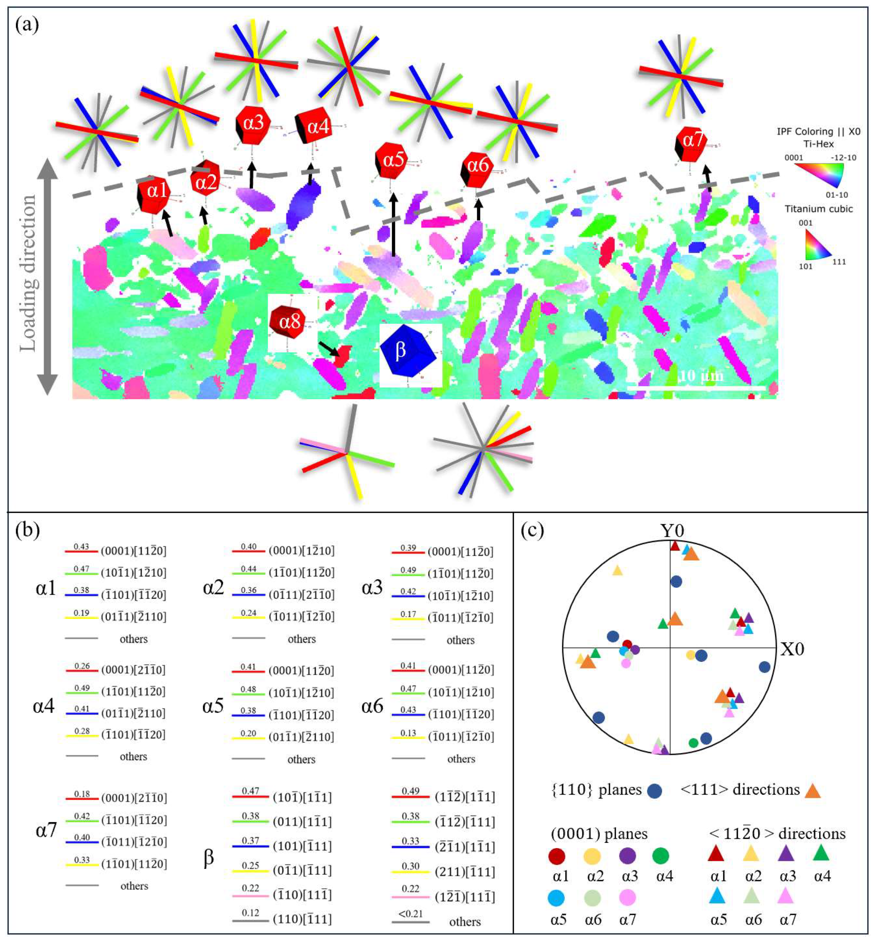 Materials 18 00336 g009