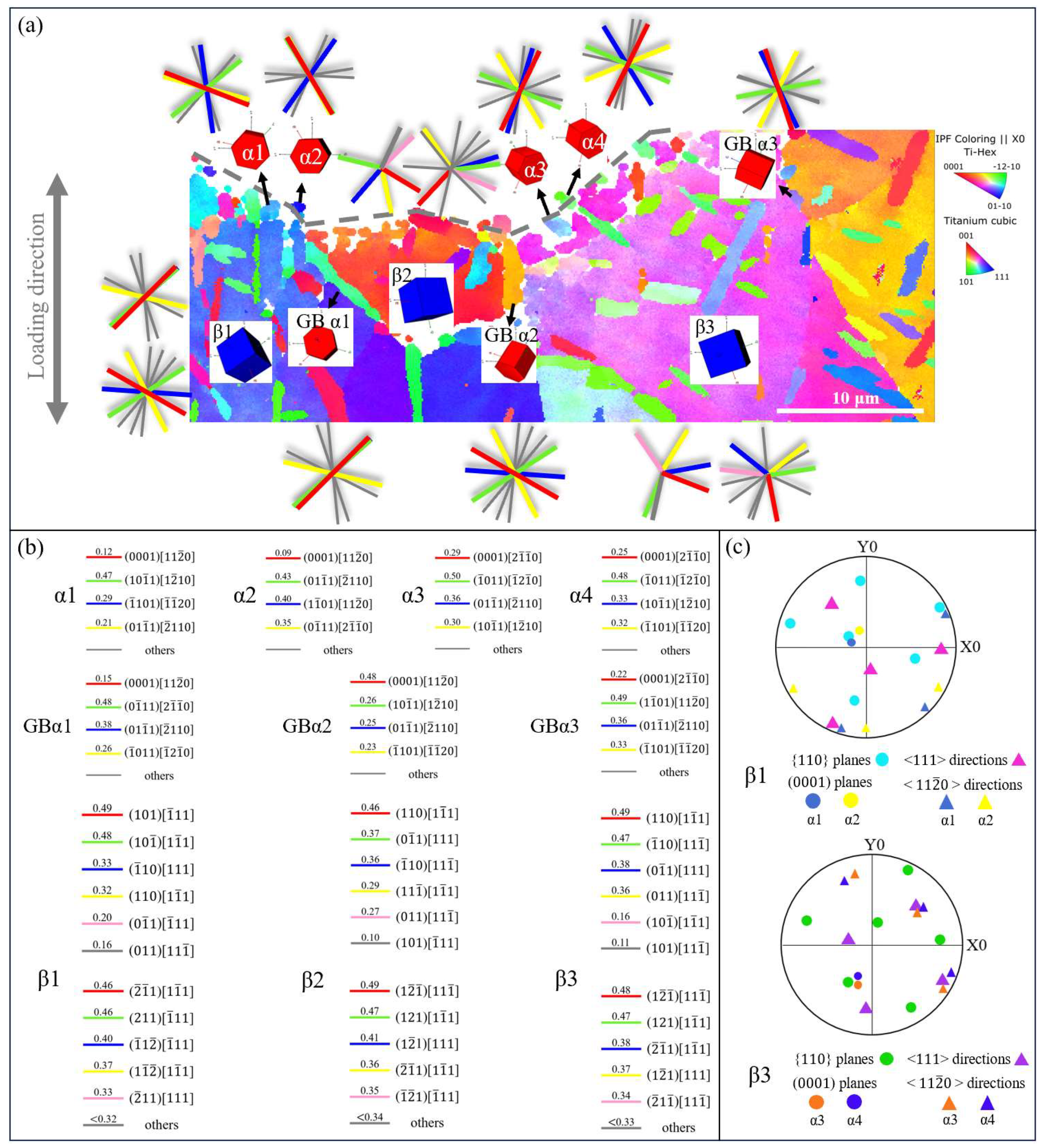 Materials 18 00336 g010
