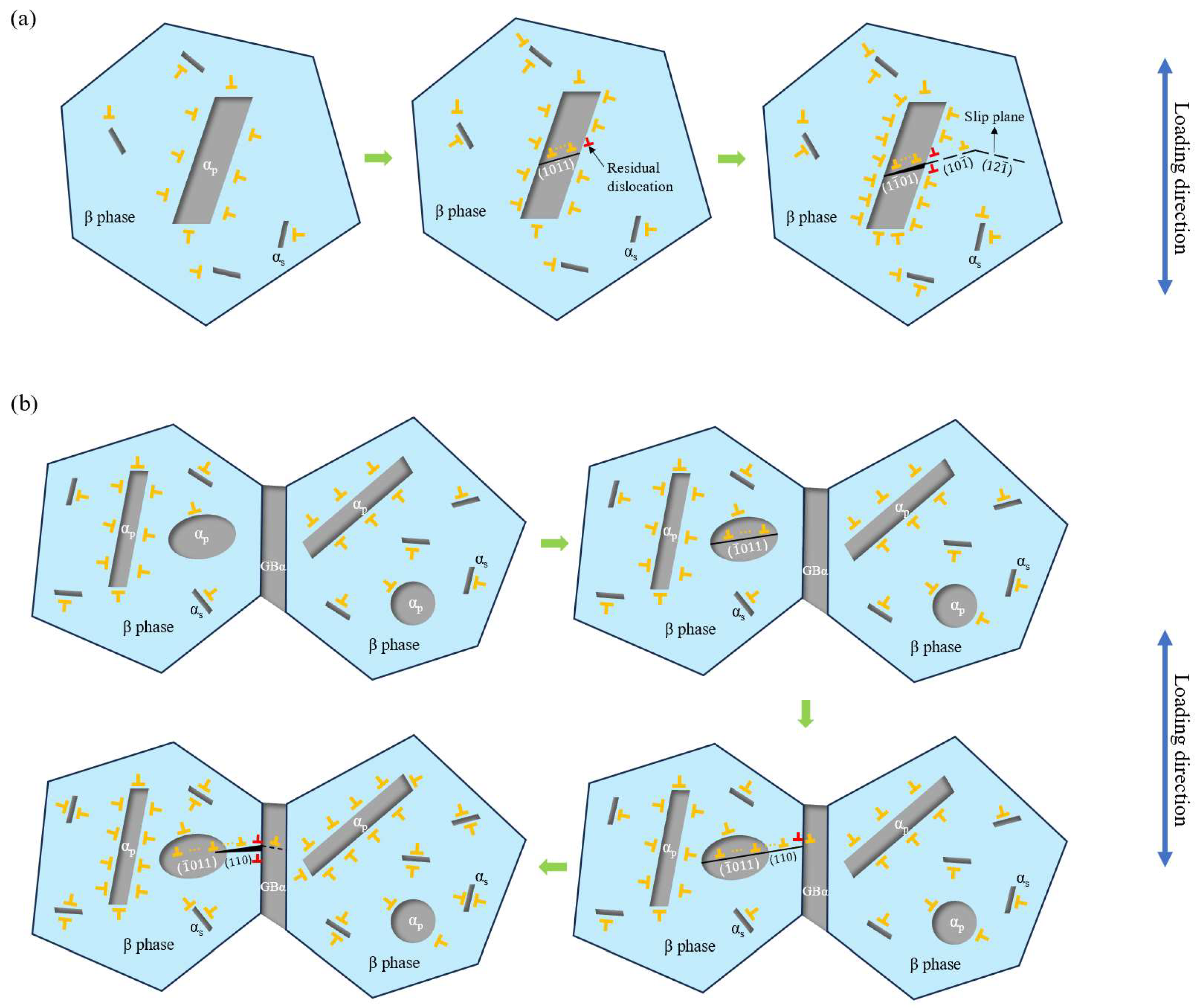 Materials 18 00336 g011