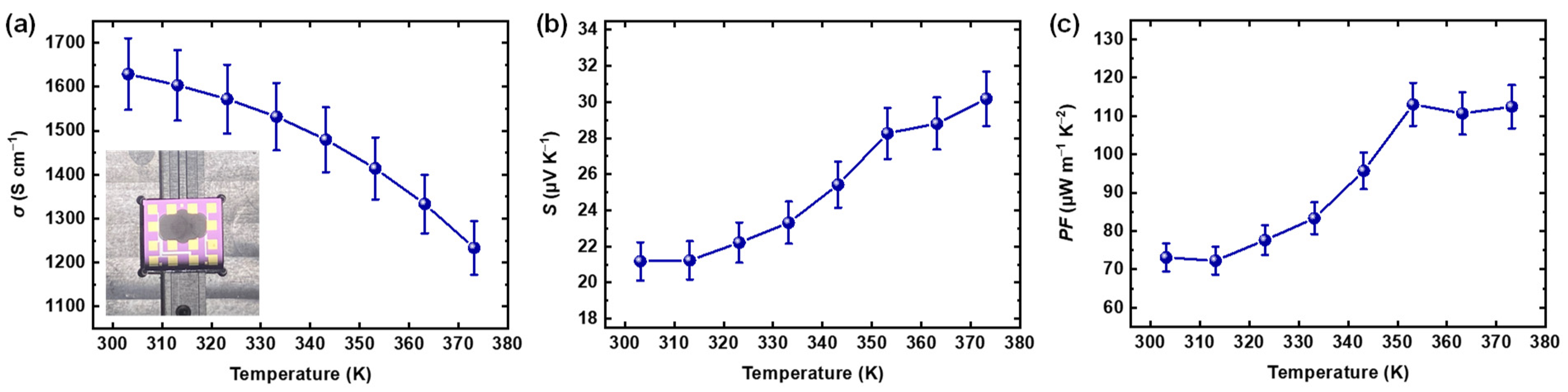 Materials 18 00337 g003
