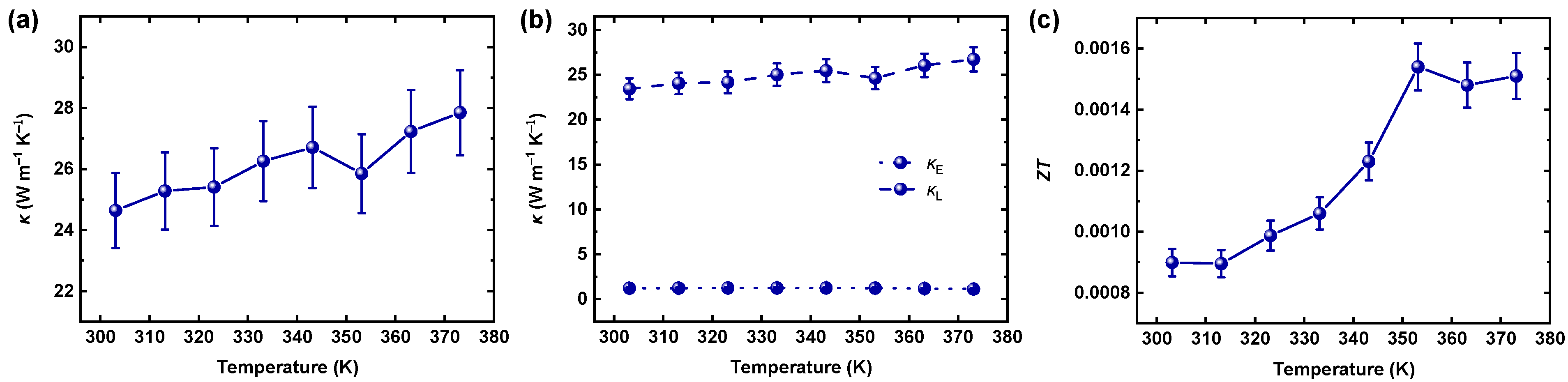 Materials 18 00337 g004