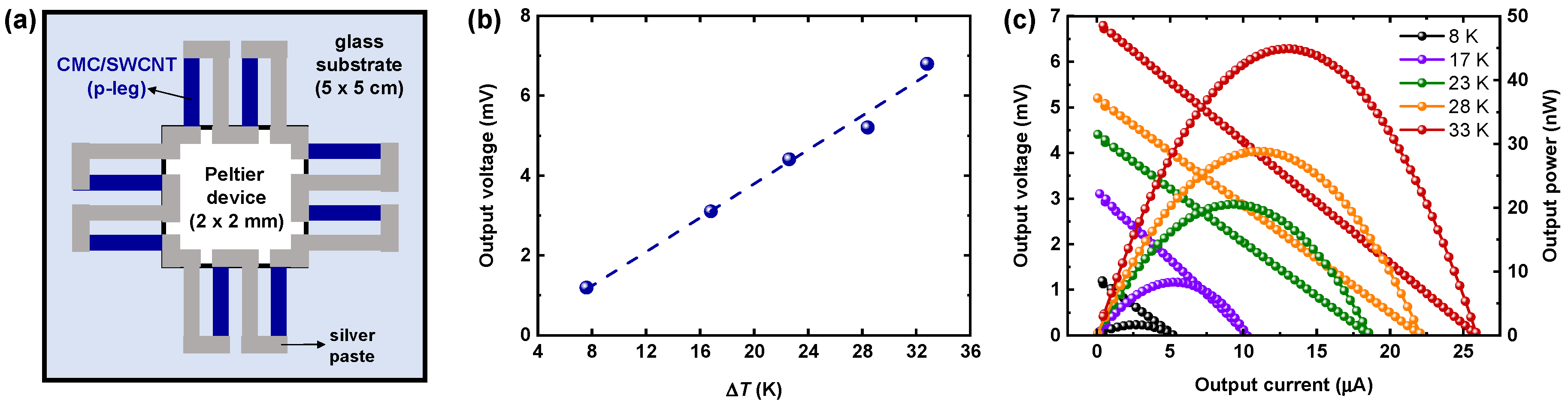 Materials 18 00337 g005