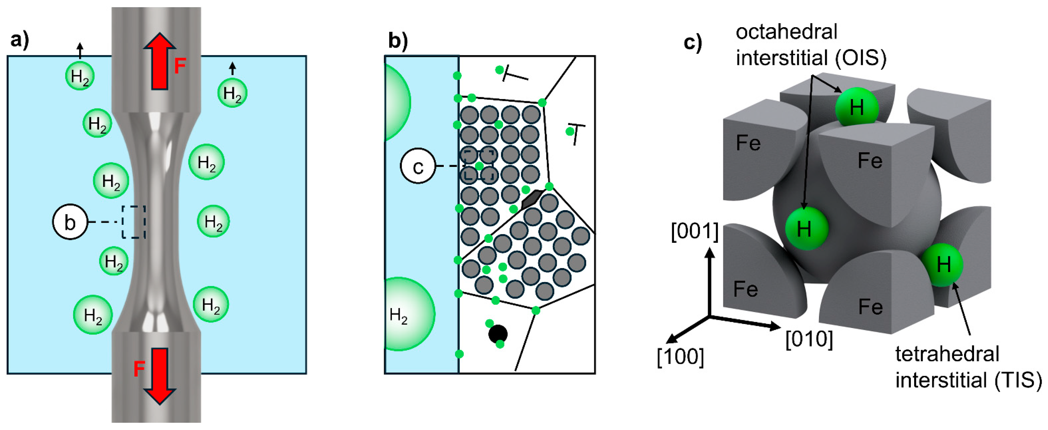 Materials 18 00339 g004