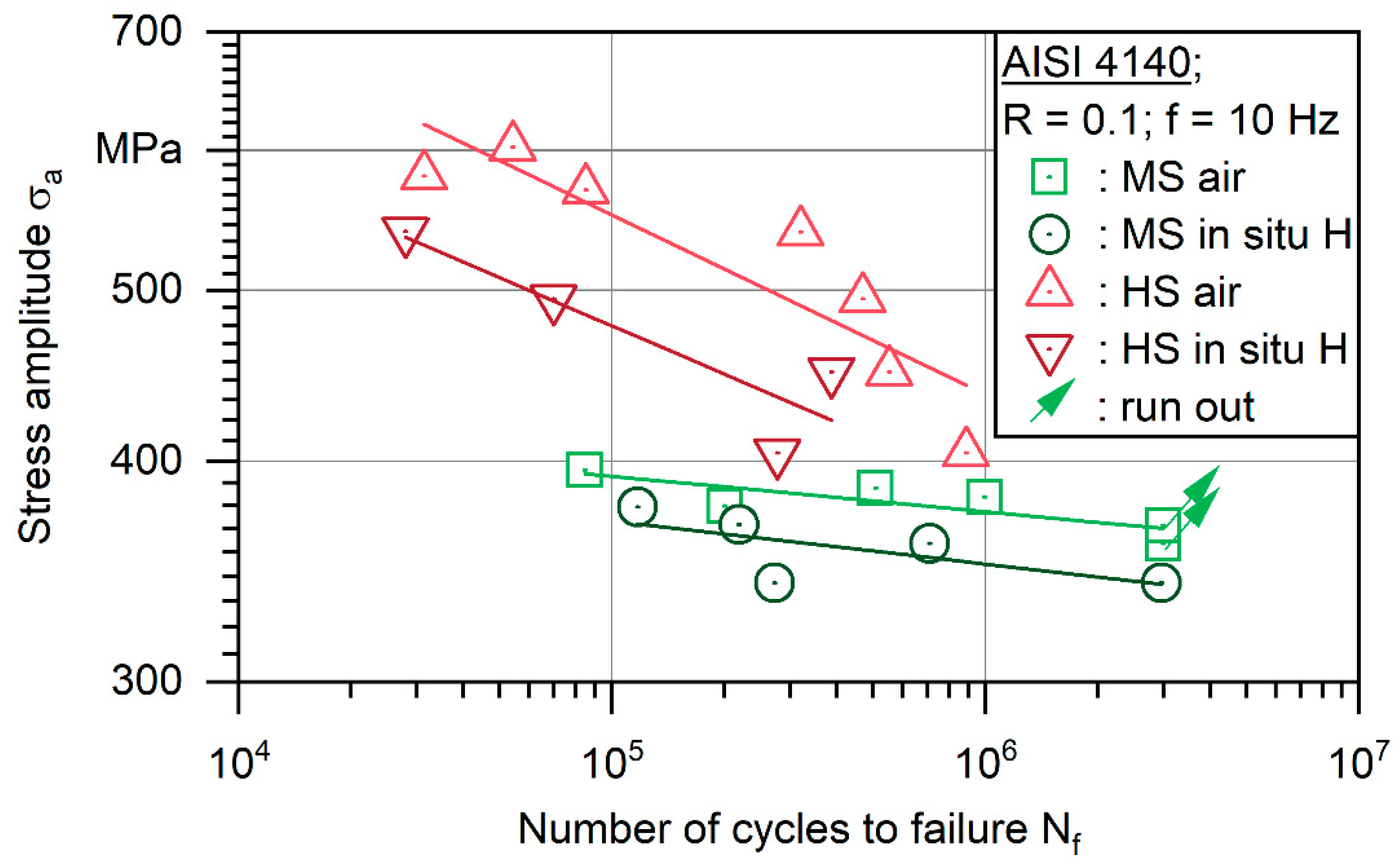 Materials 18 00339 g005