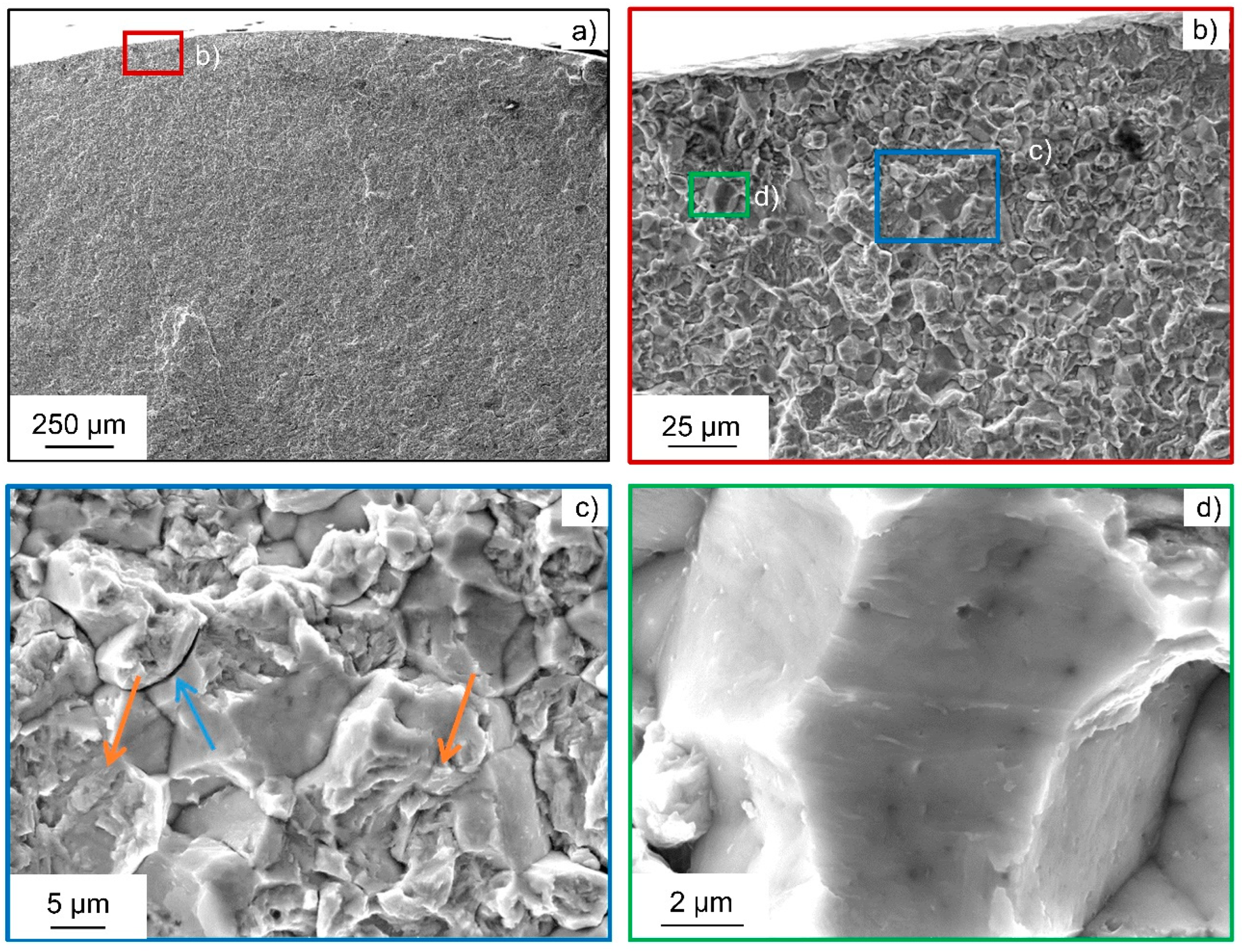 Materials 18 00339 g008