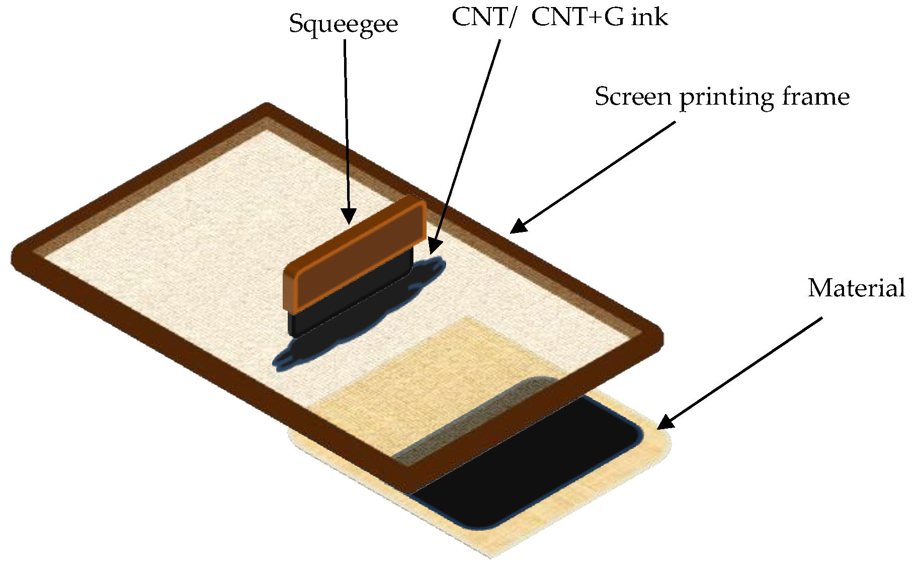 Materials 18 00341 g001