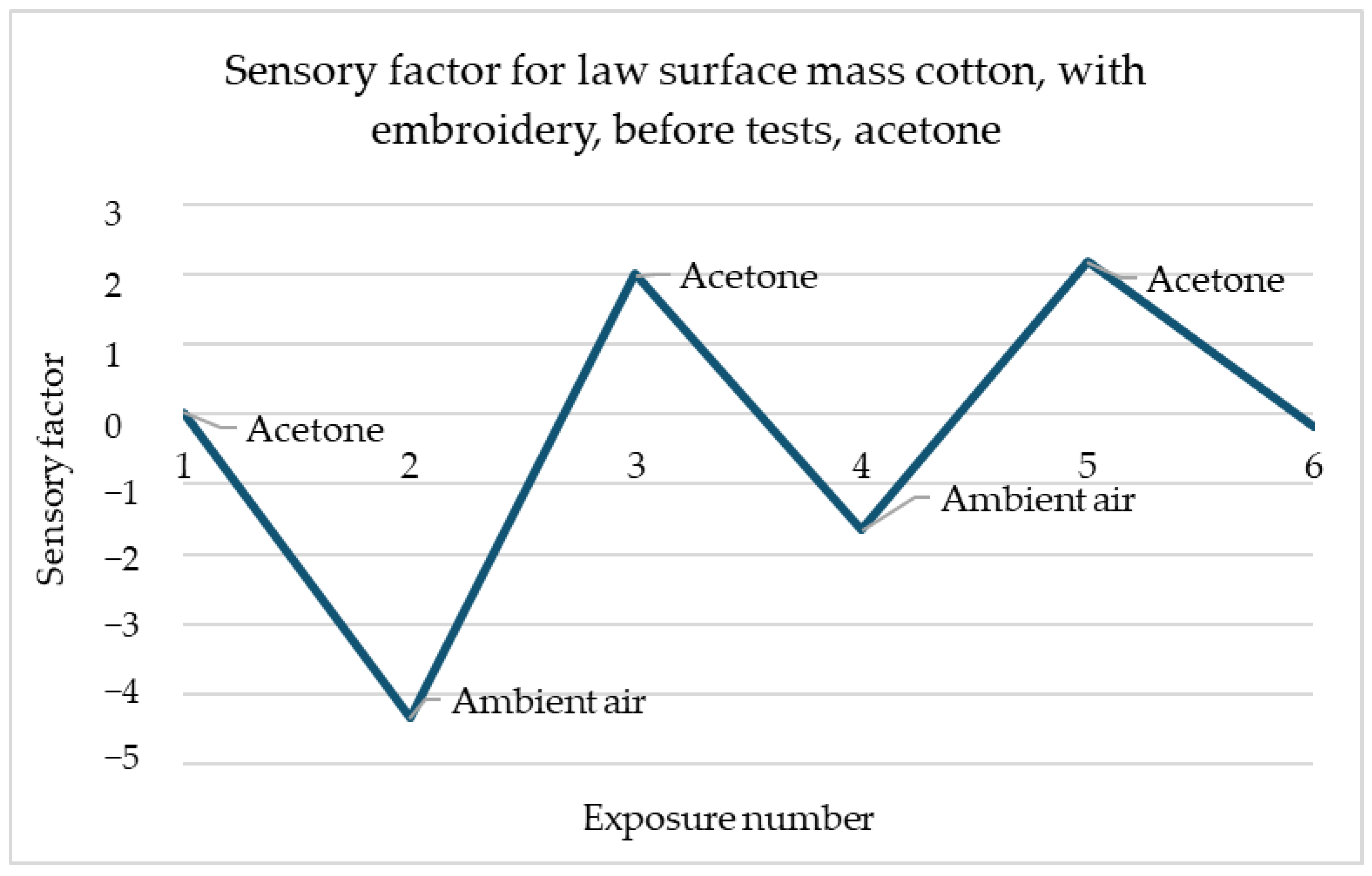 Materials 18 00341 g010