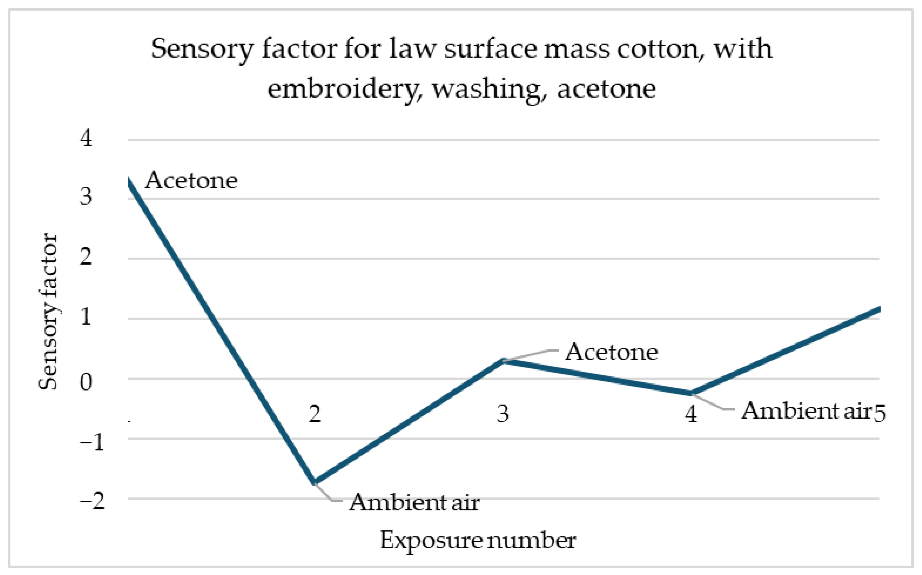 Materials 18 00341 g011