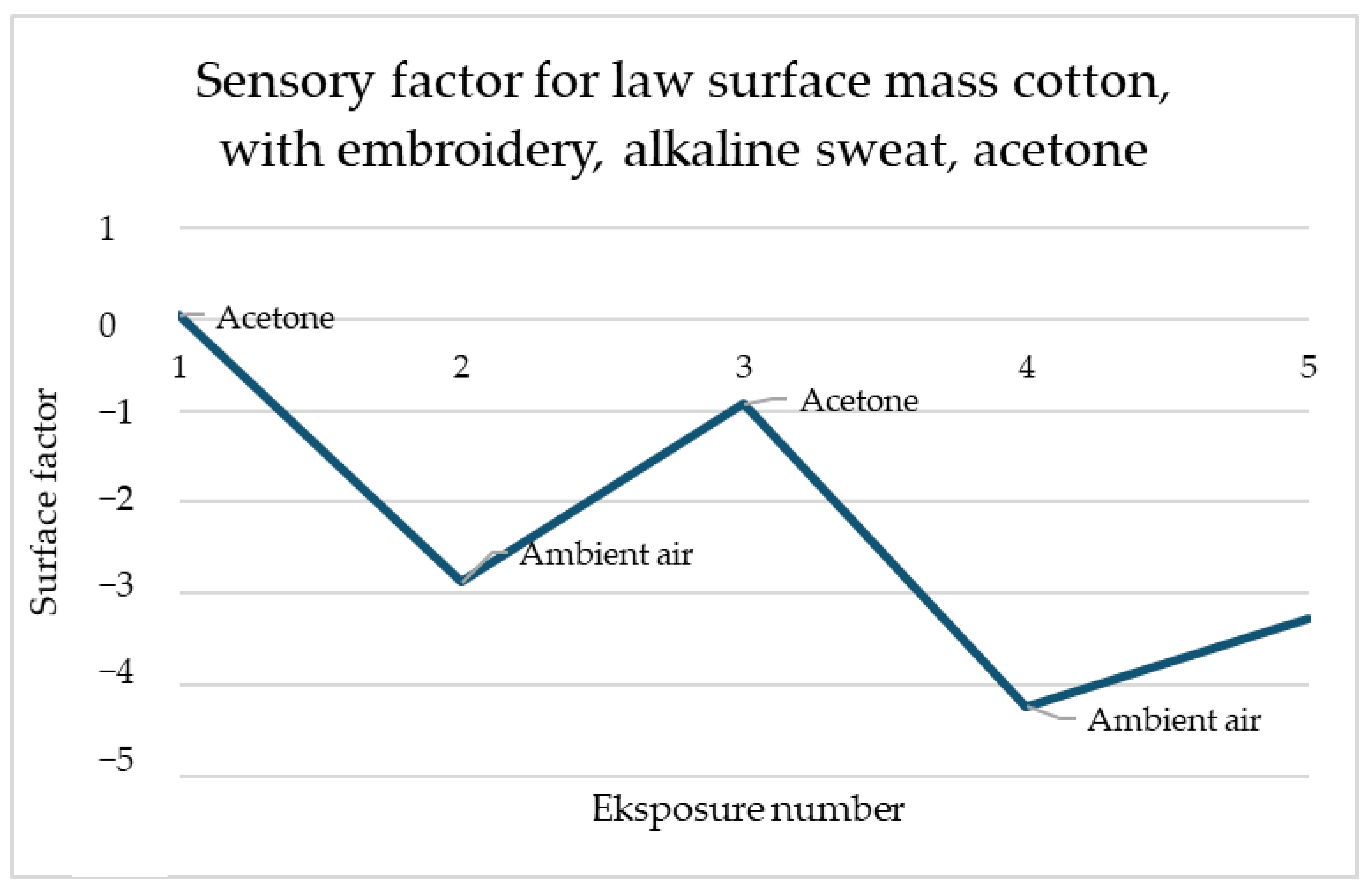 Materials 18 00341 g013