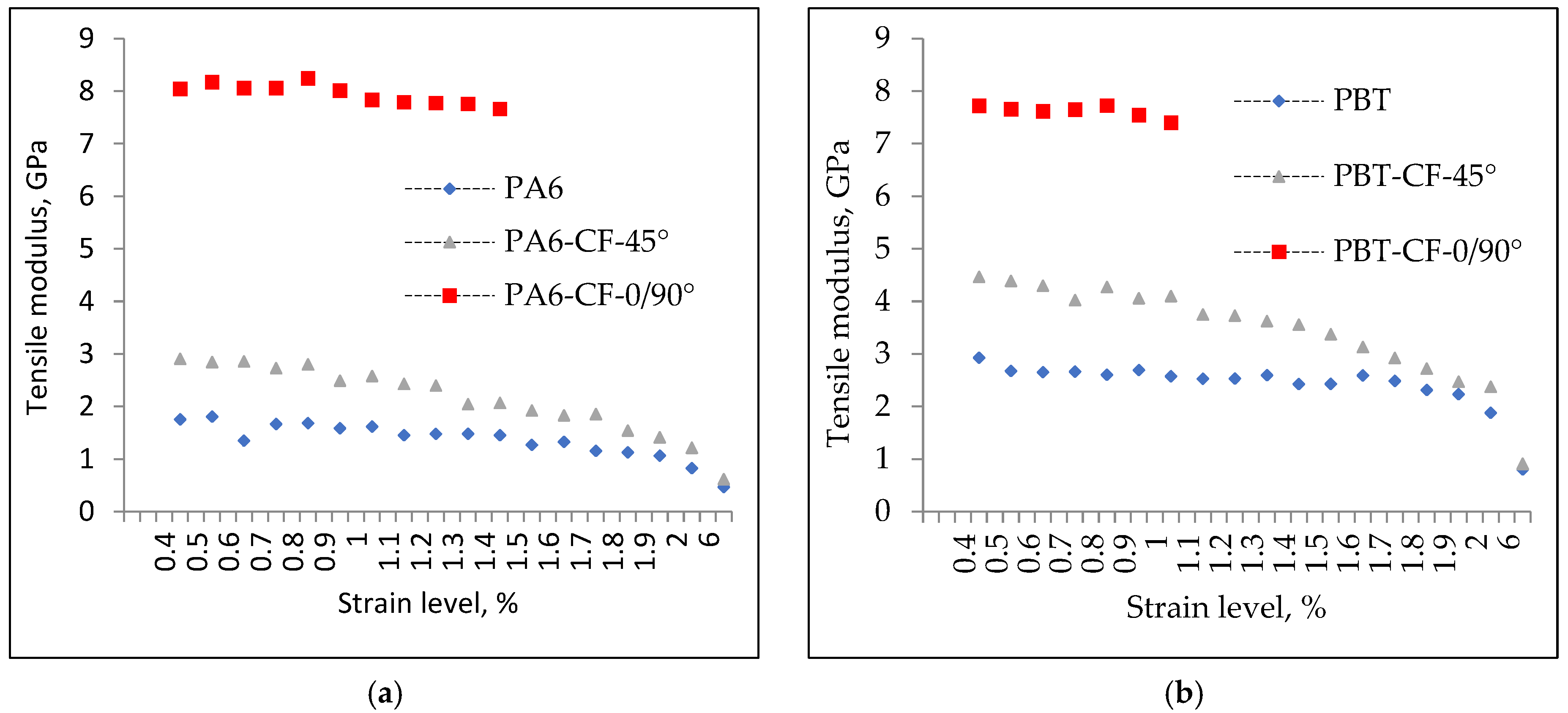 Materials 18 00343 g007