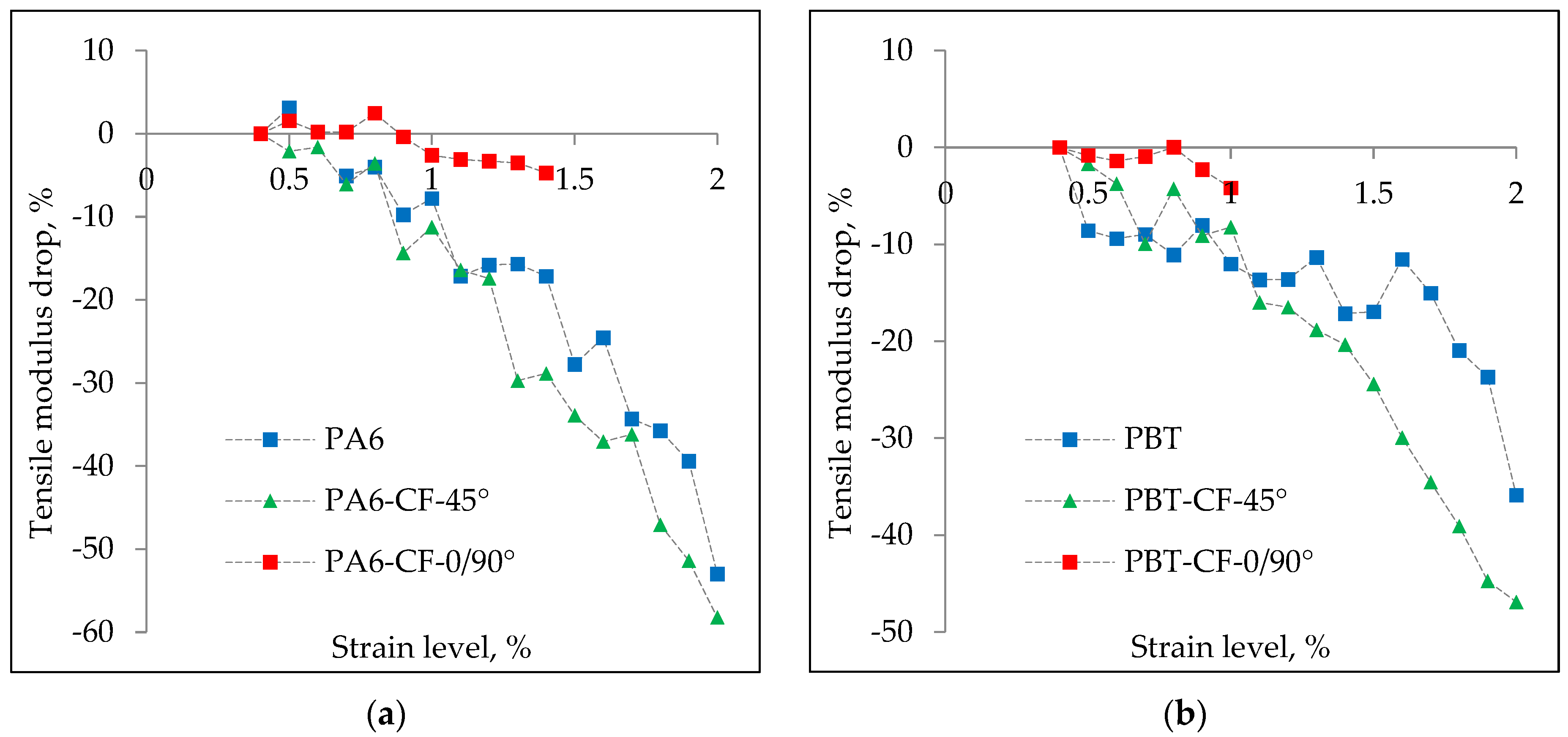 Materials 18 00343 g010