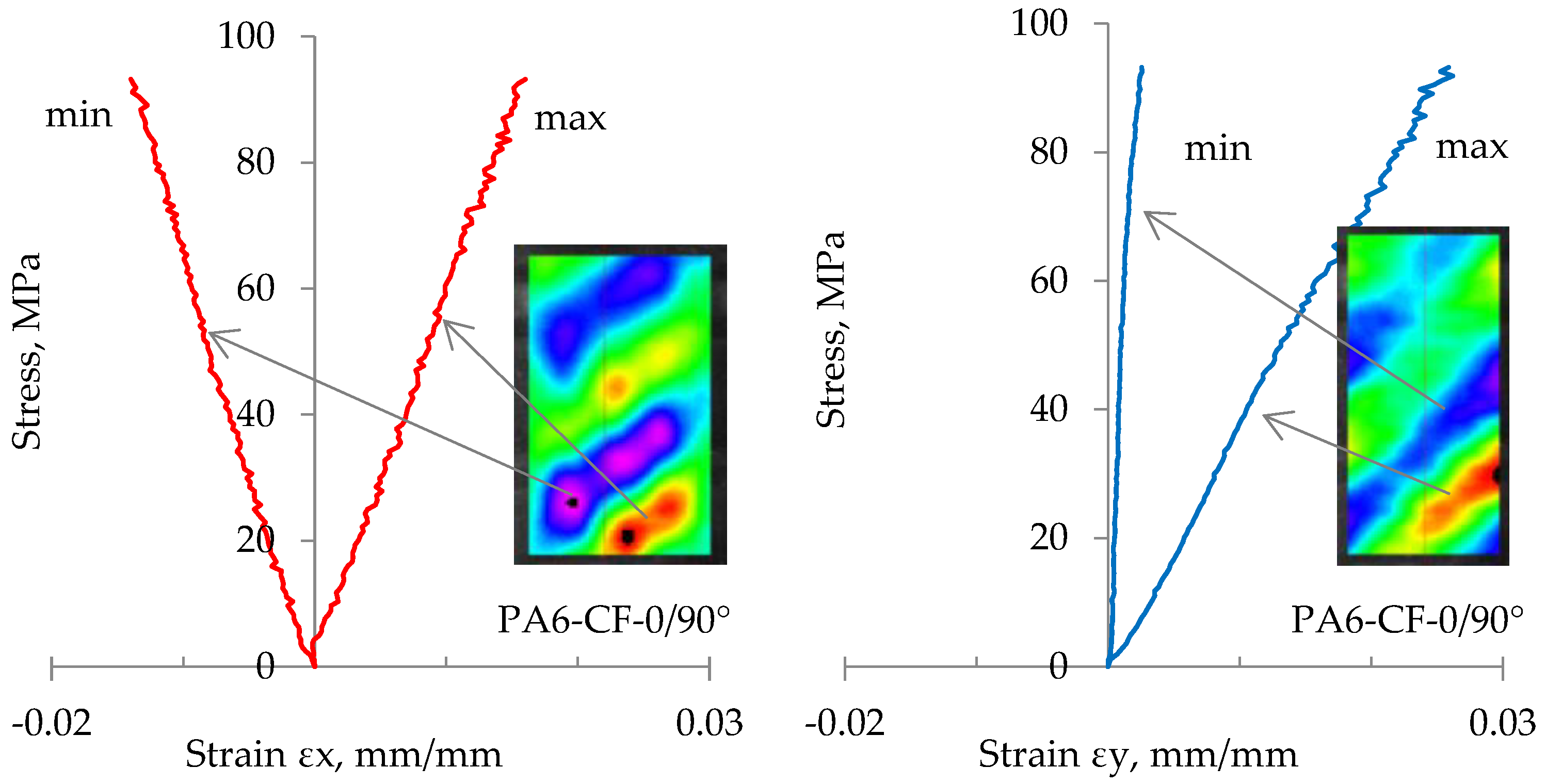 Materials 18 00343 g014