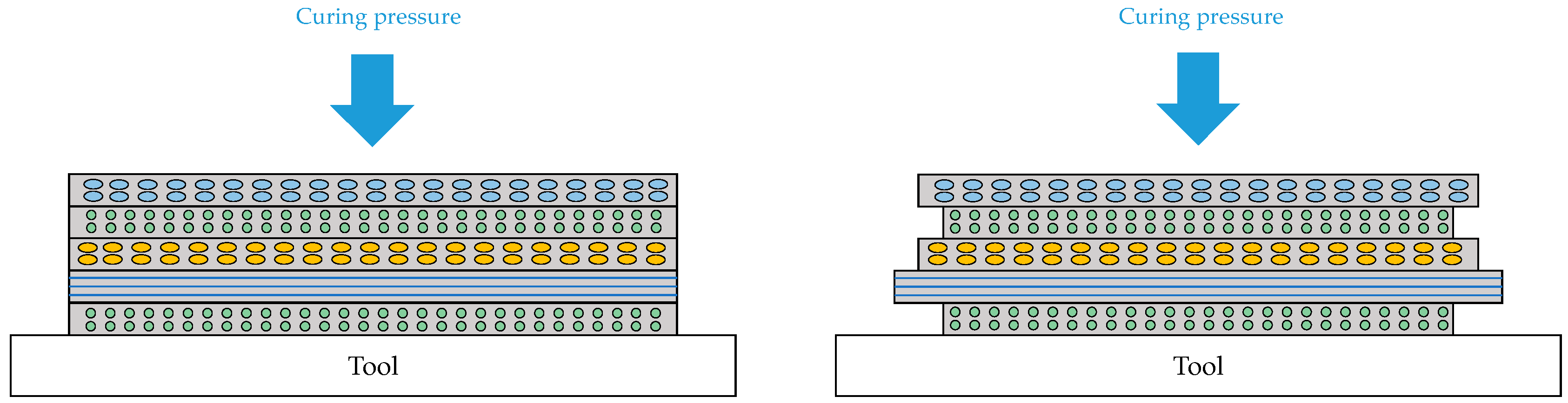 Materials 18 00345 g002