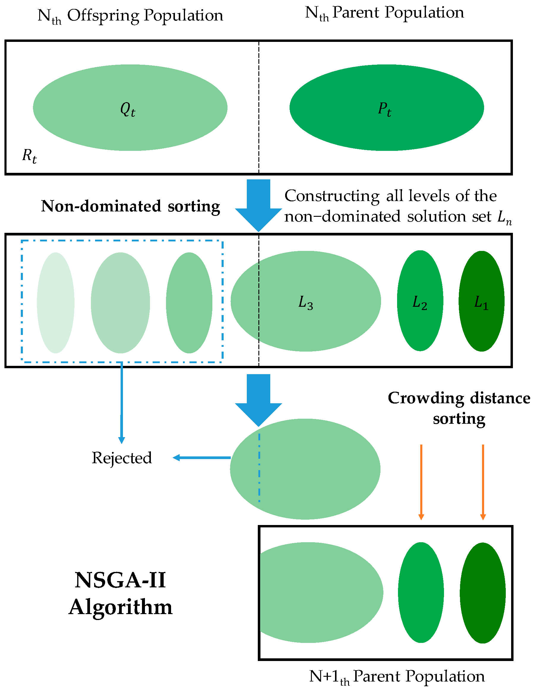 Materials 18 00345 g007