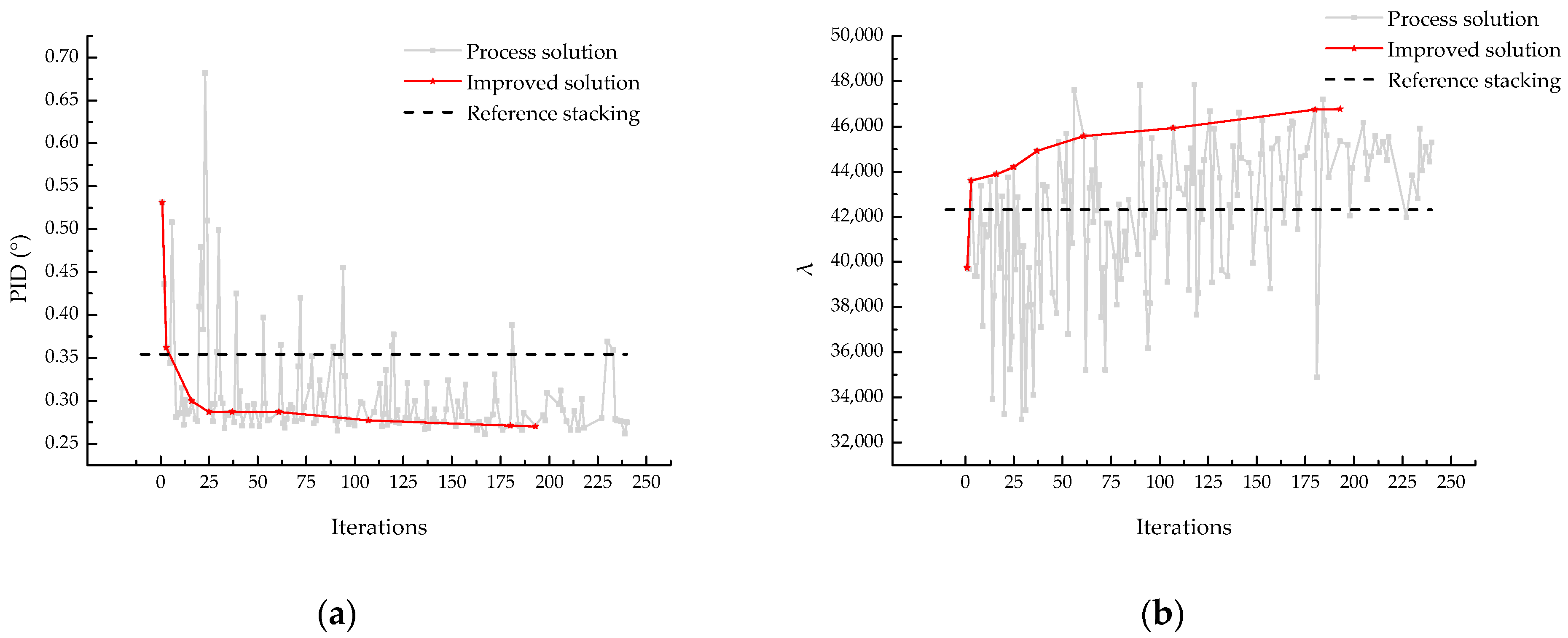 Materials 18 00345 g010