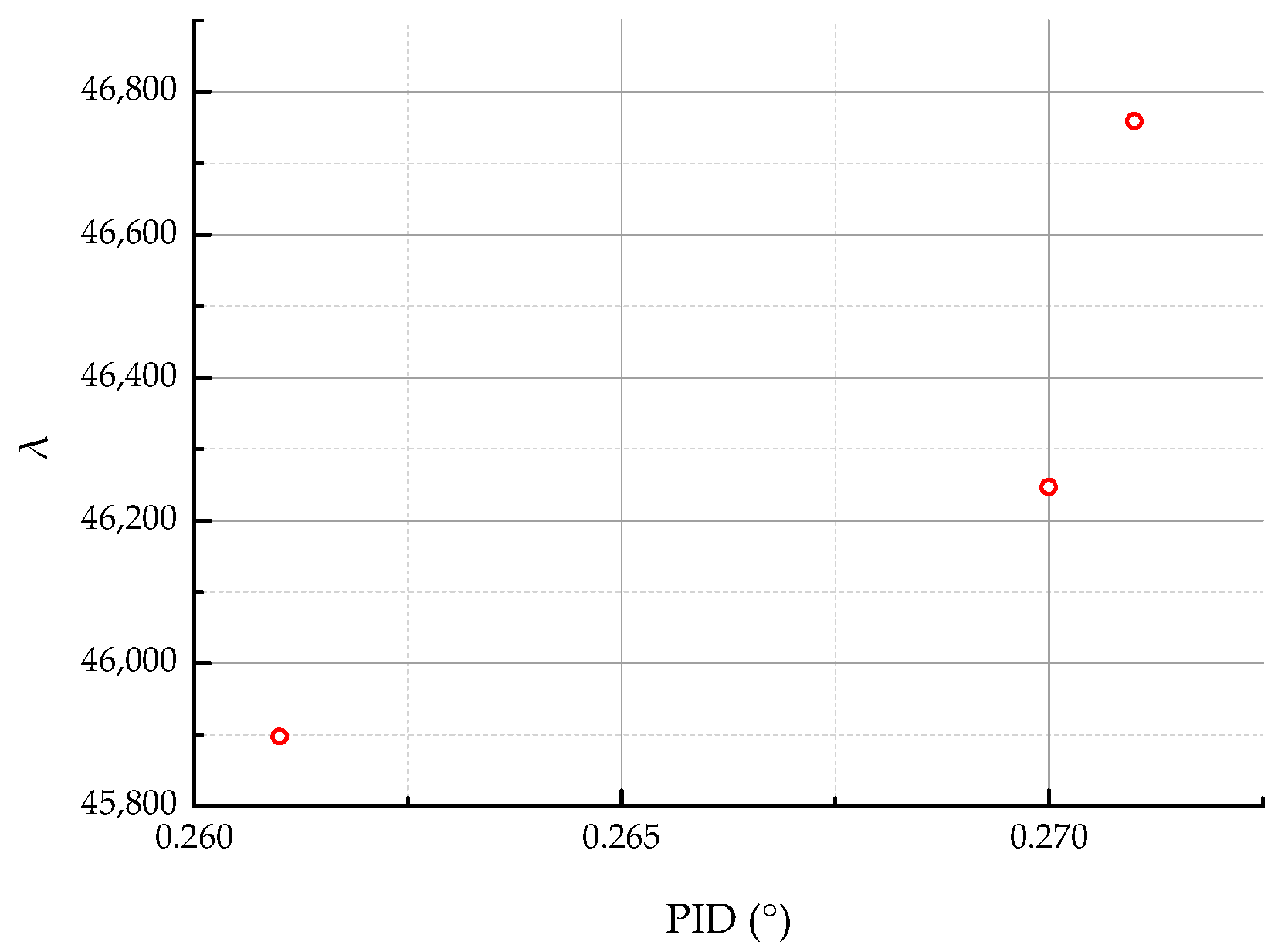 Materials 18 00345 g011