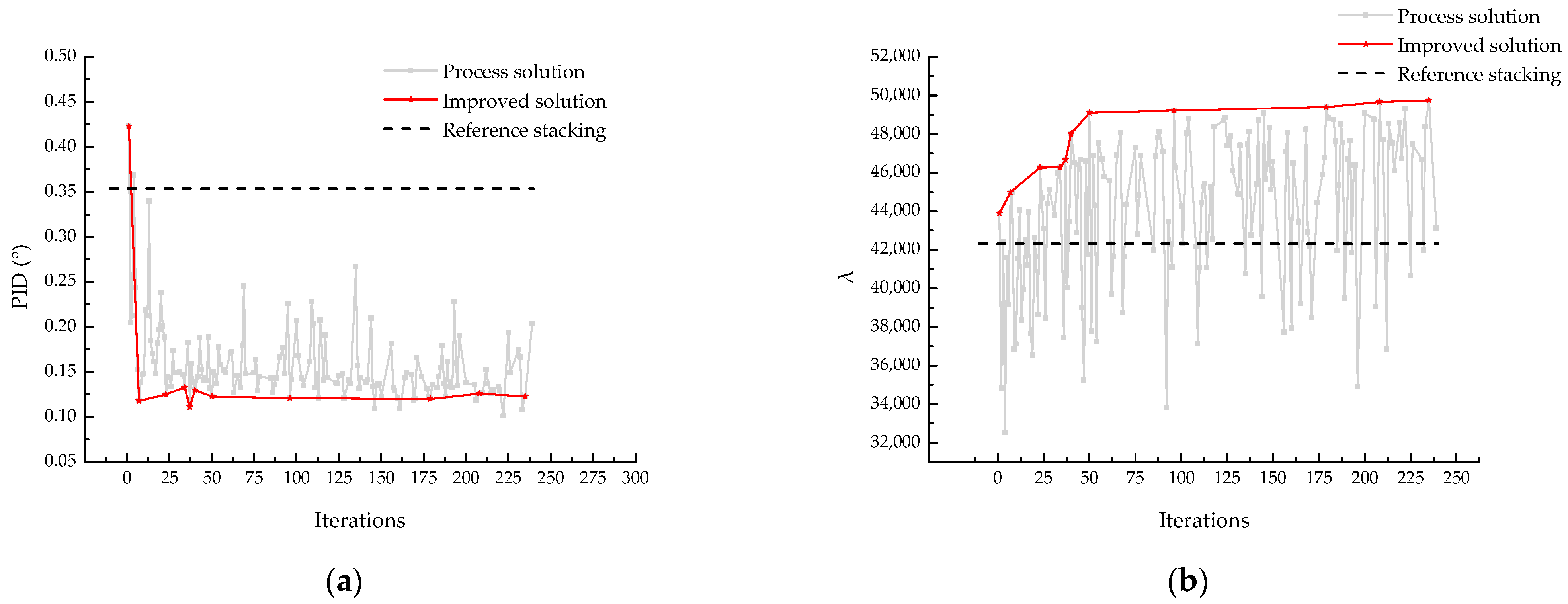 Materials 18 00345 g012