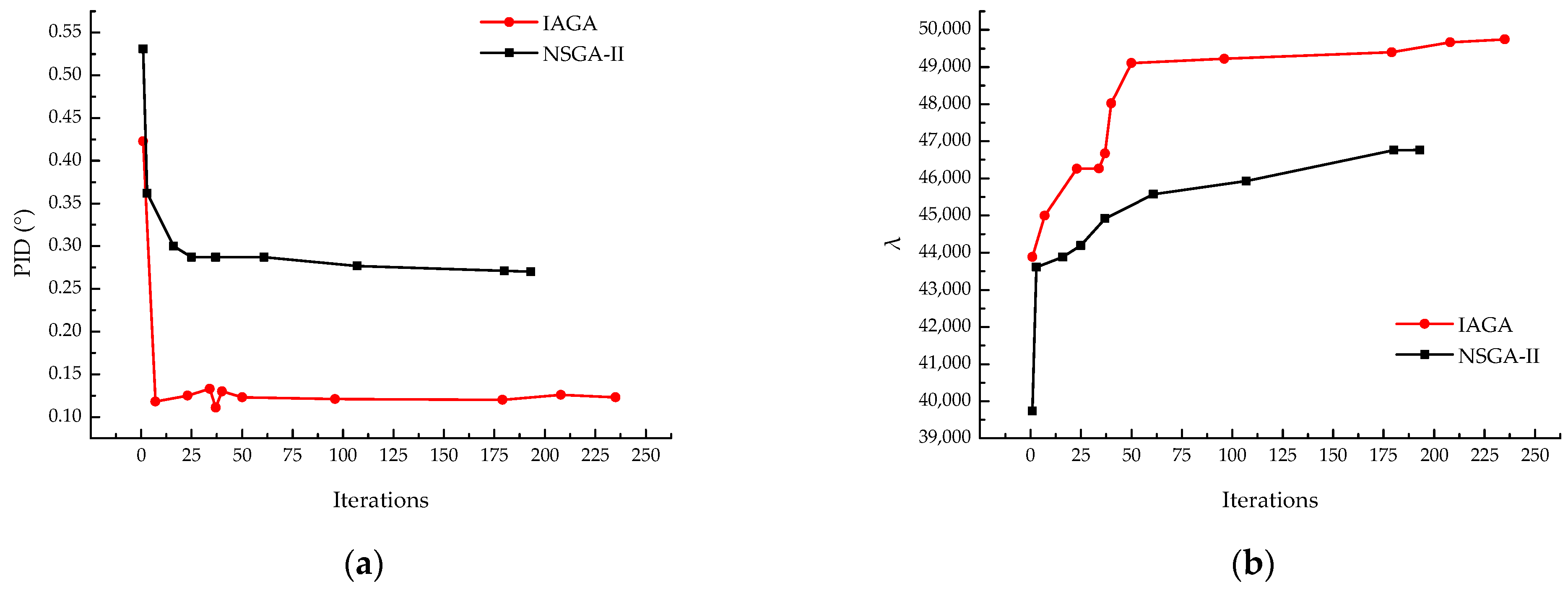 Materials 18 00345 g014
