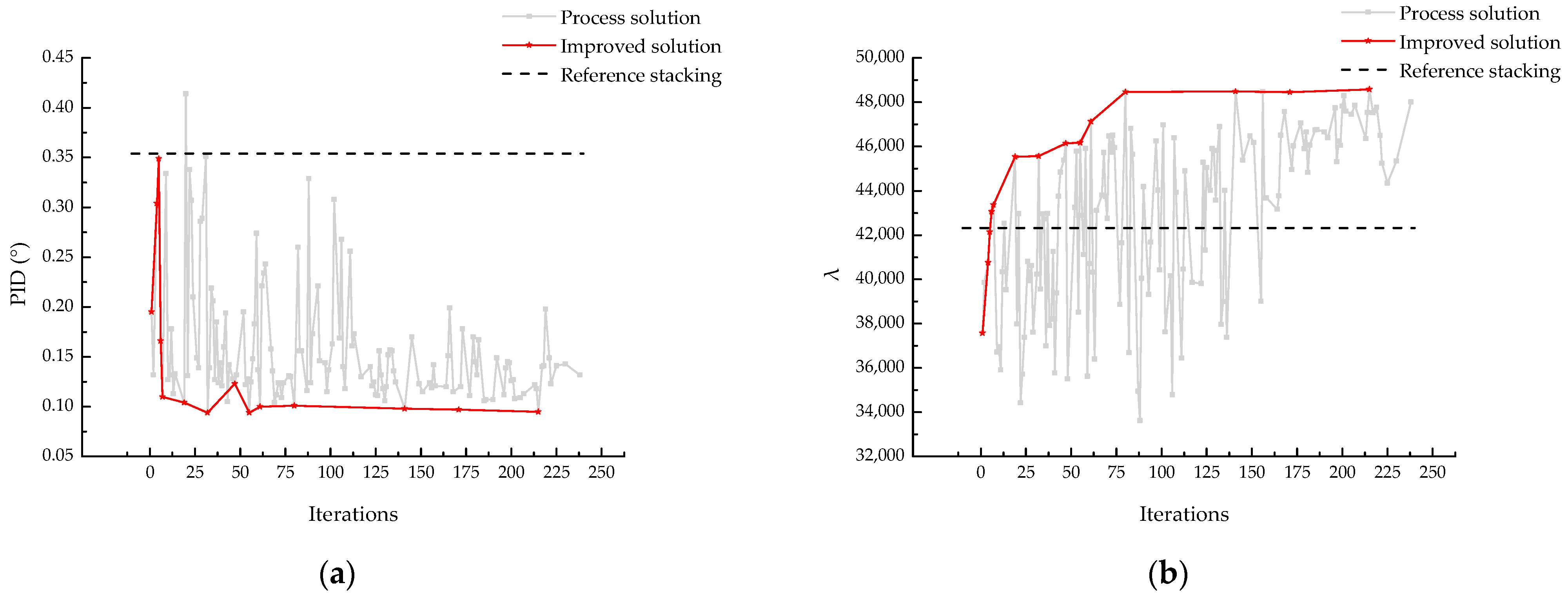 Materials 18 00345 g015