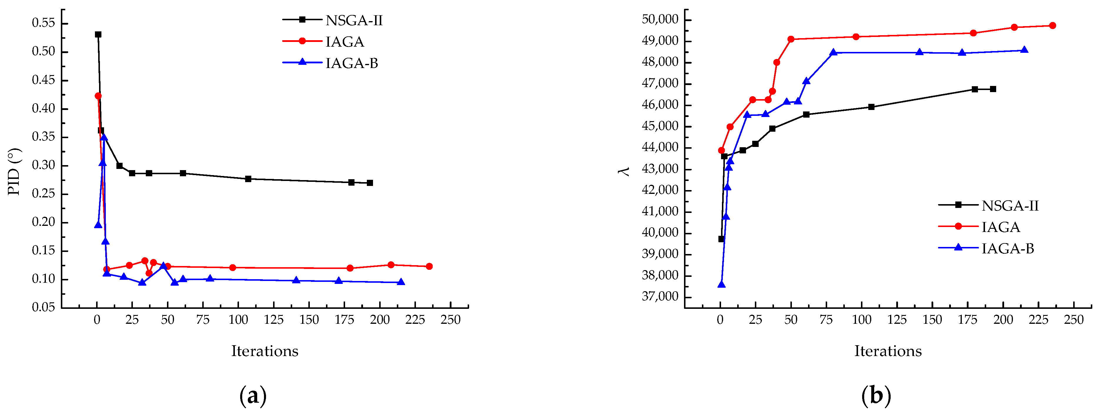 Materials 18 00345 g016
