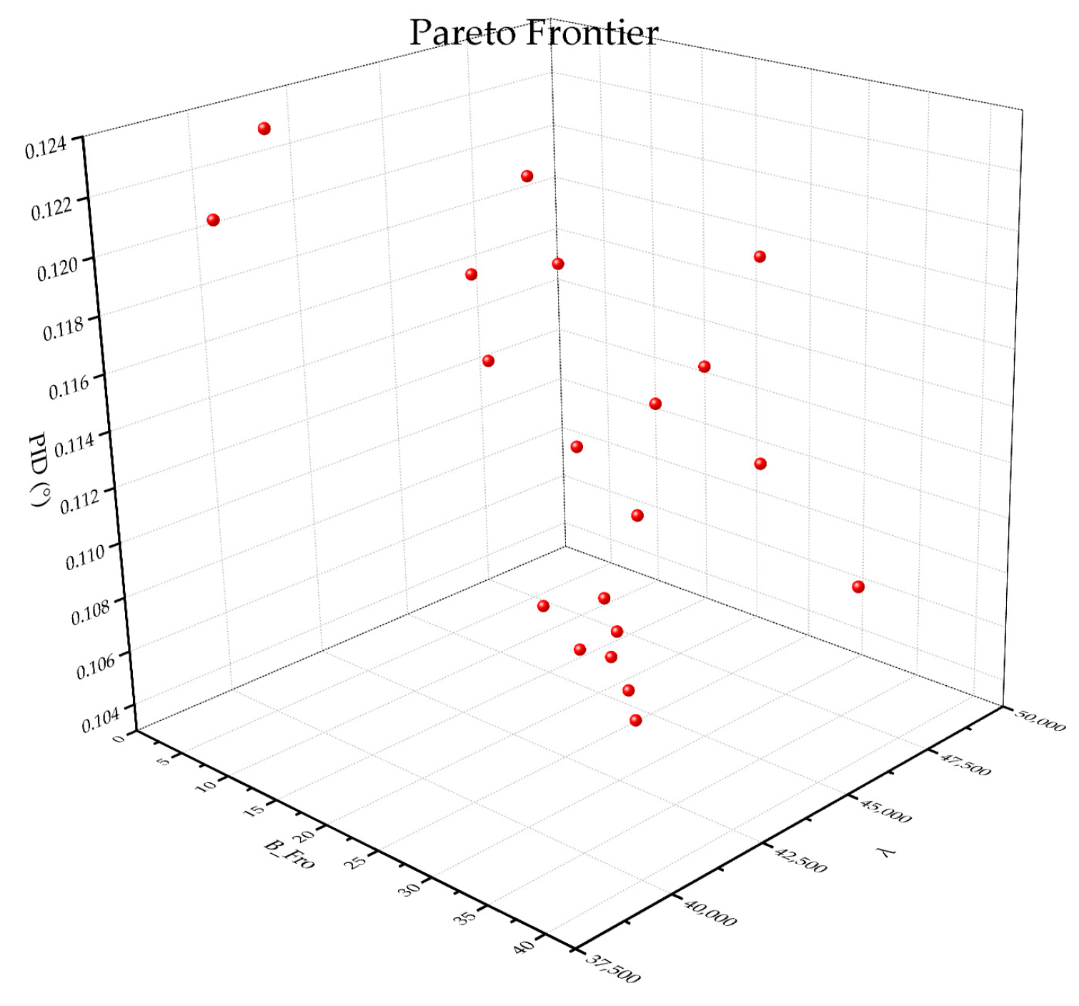 Materials 18 00345 g017