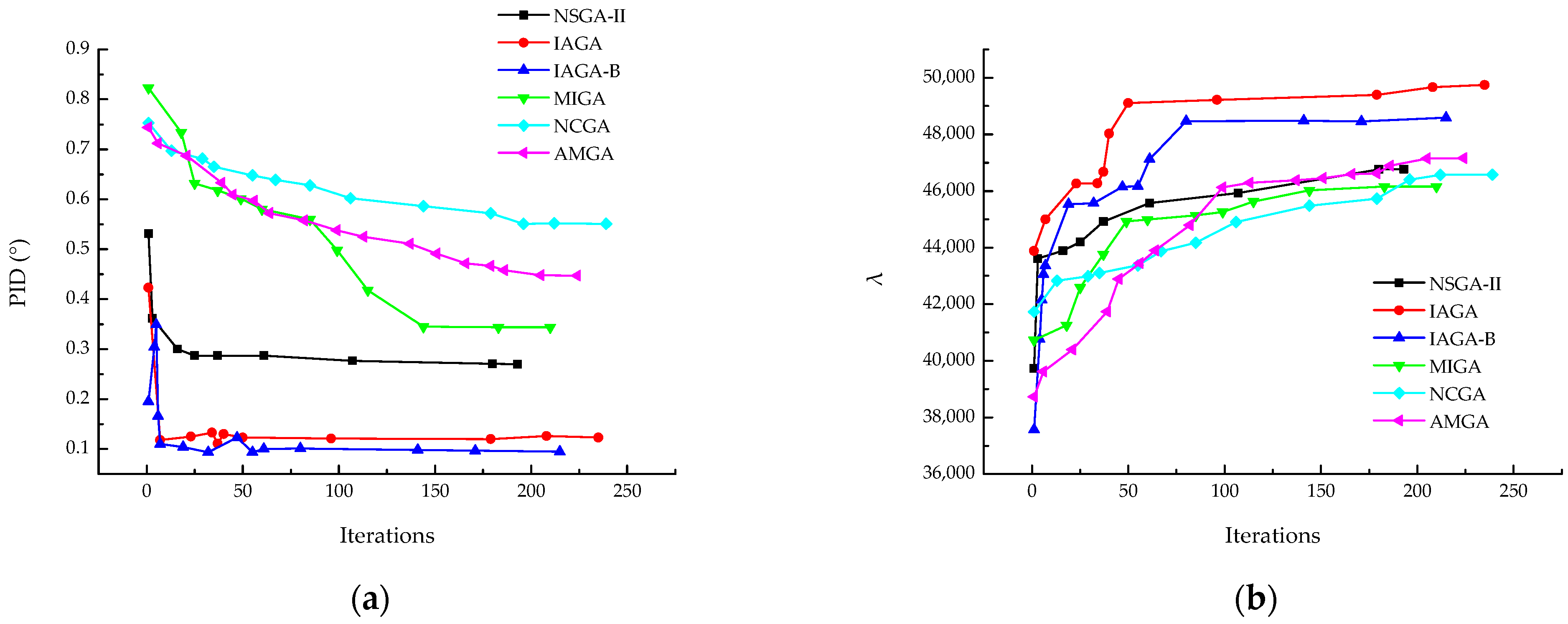 Materials 18 00345 g021