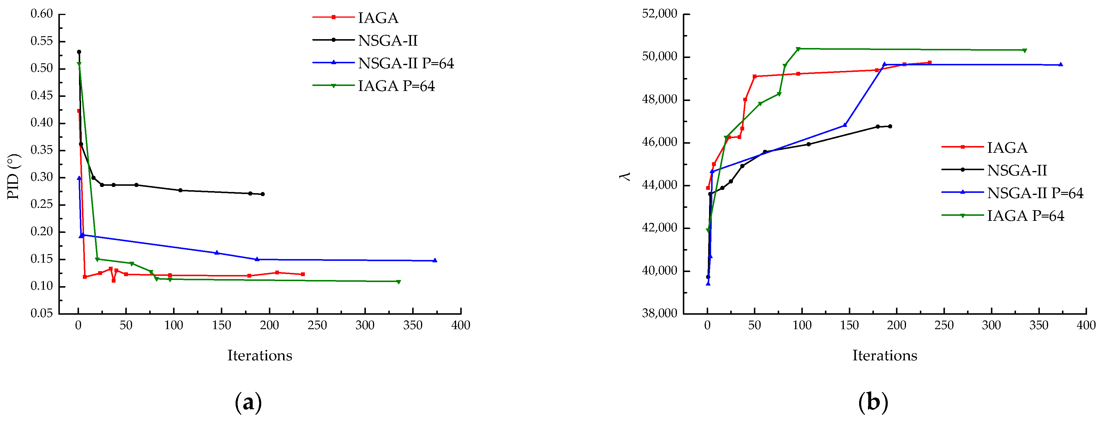 Materials 18 00345 g022