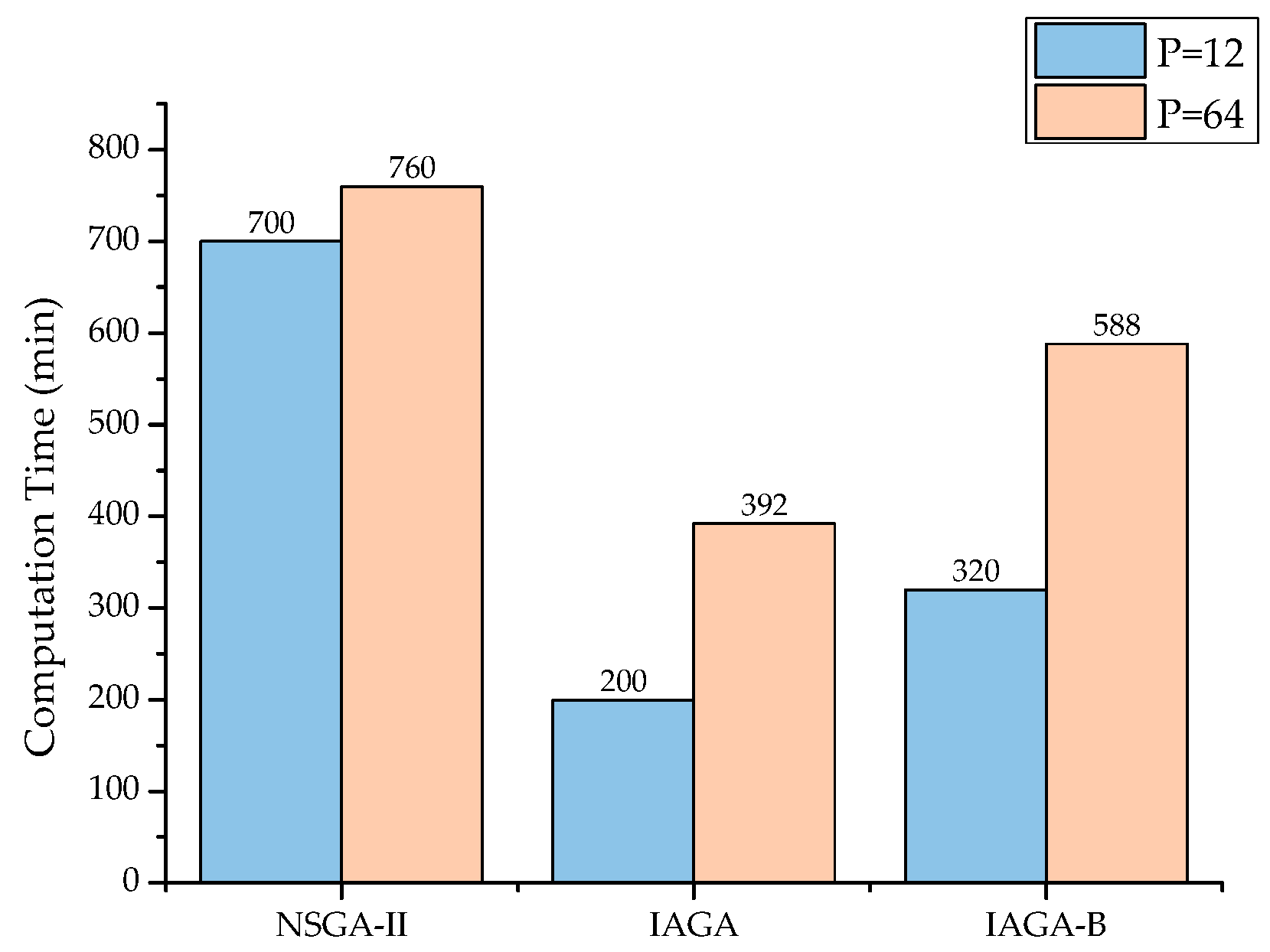 Materials 18 00345 g023