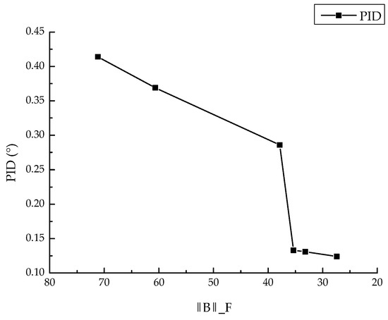 Materials 18 00345 g0a1