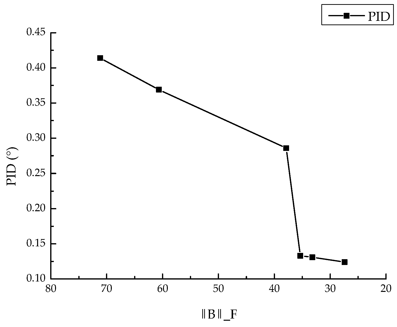 Materials 18 00345 g0a1