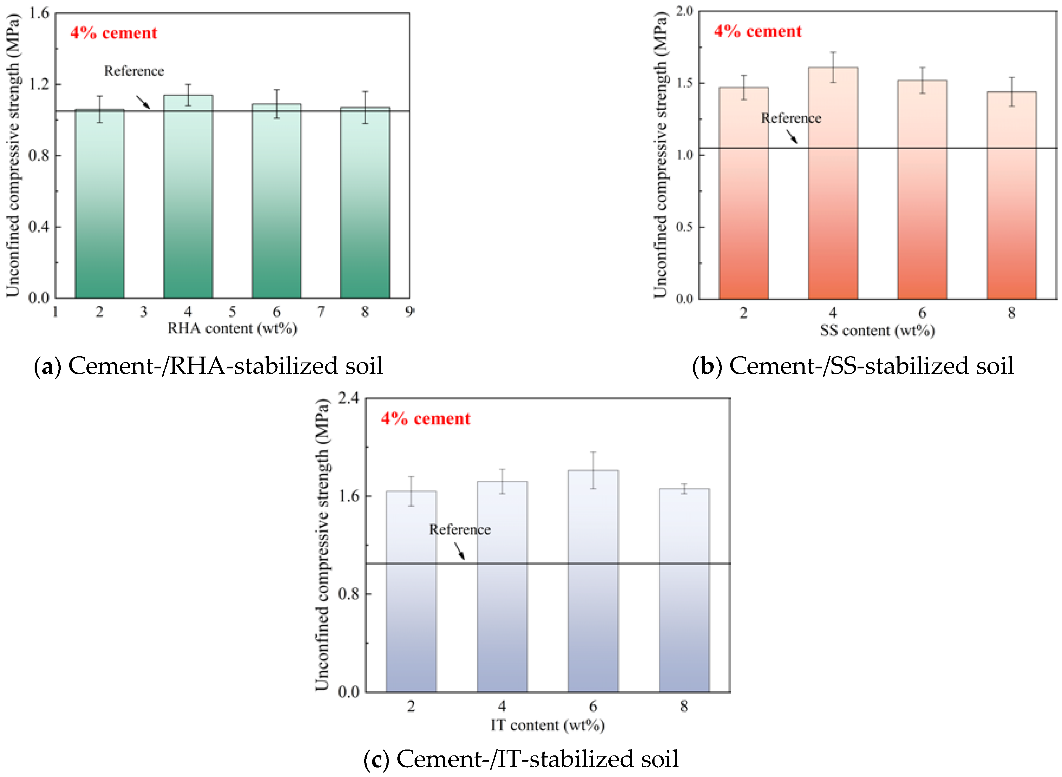 Materials 18 00346 g001