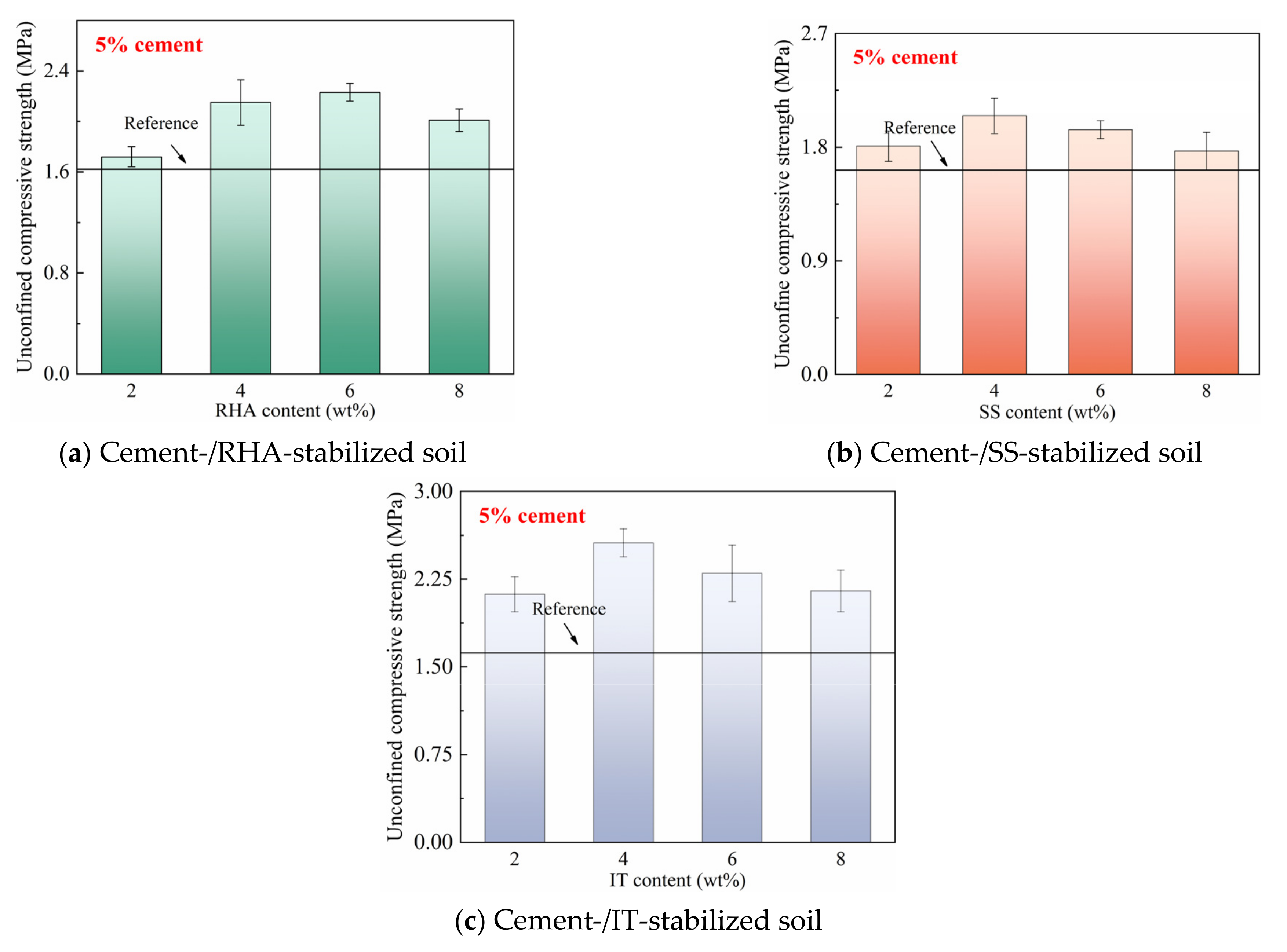 Materials 18 00346 g002