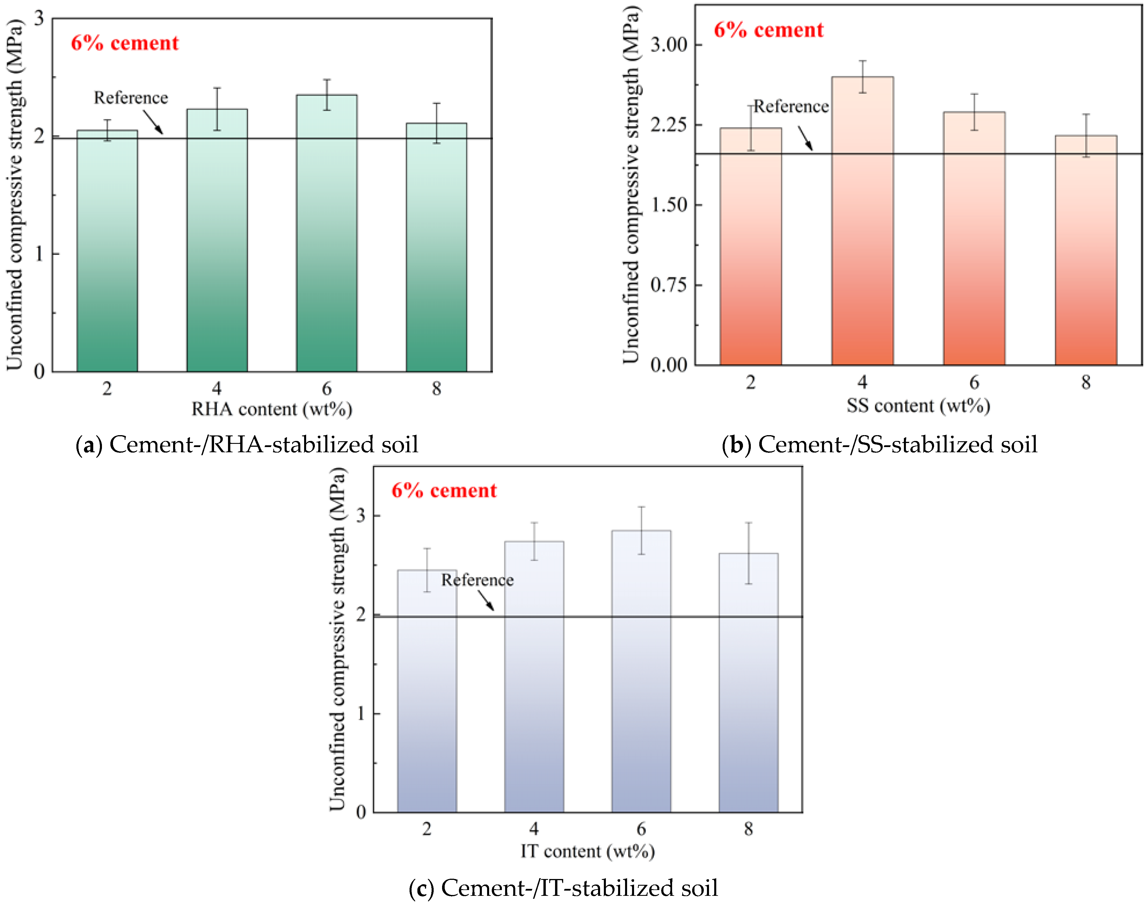 Materials 18 00346 g003