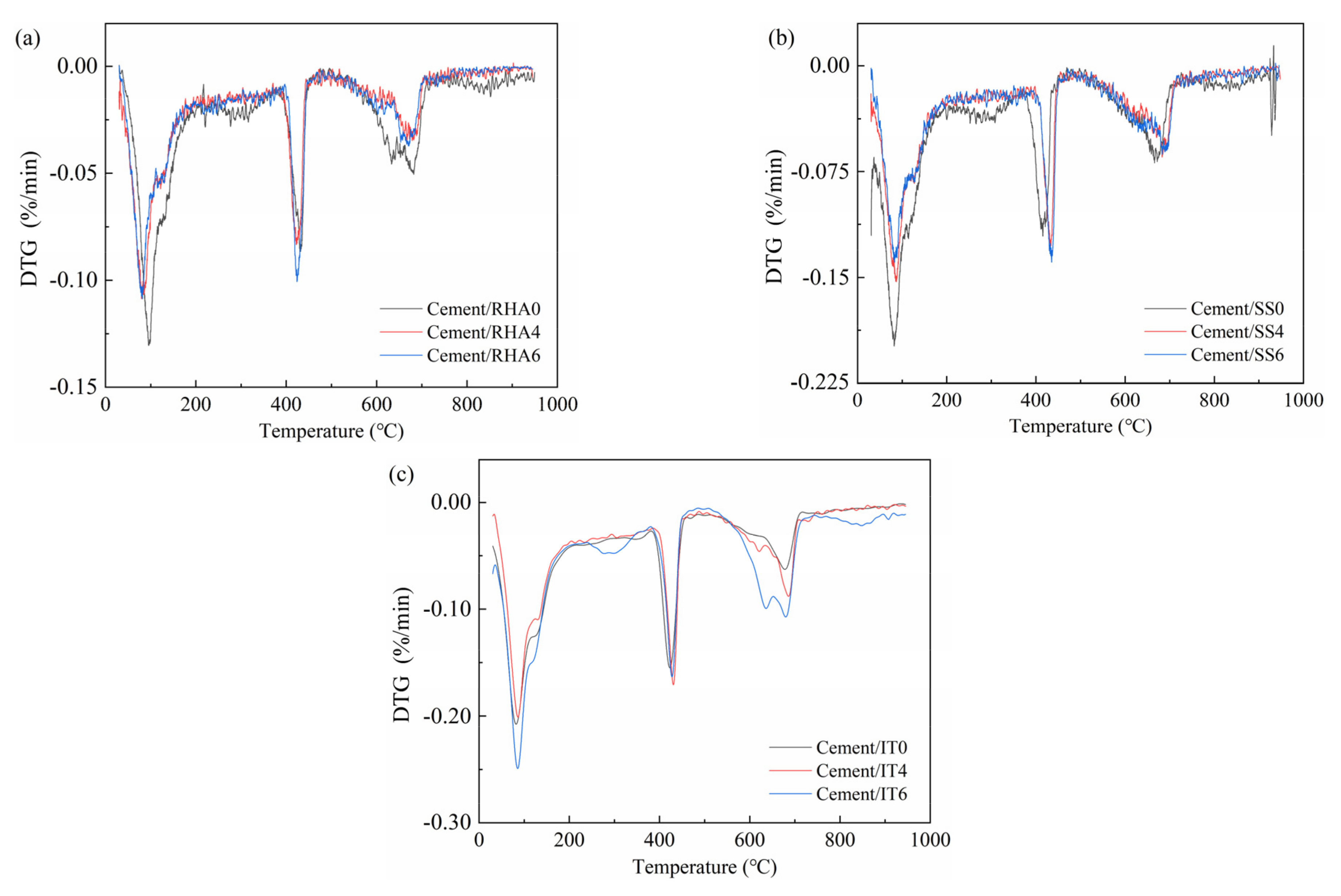 Materials 18 00346 g005