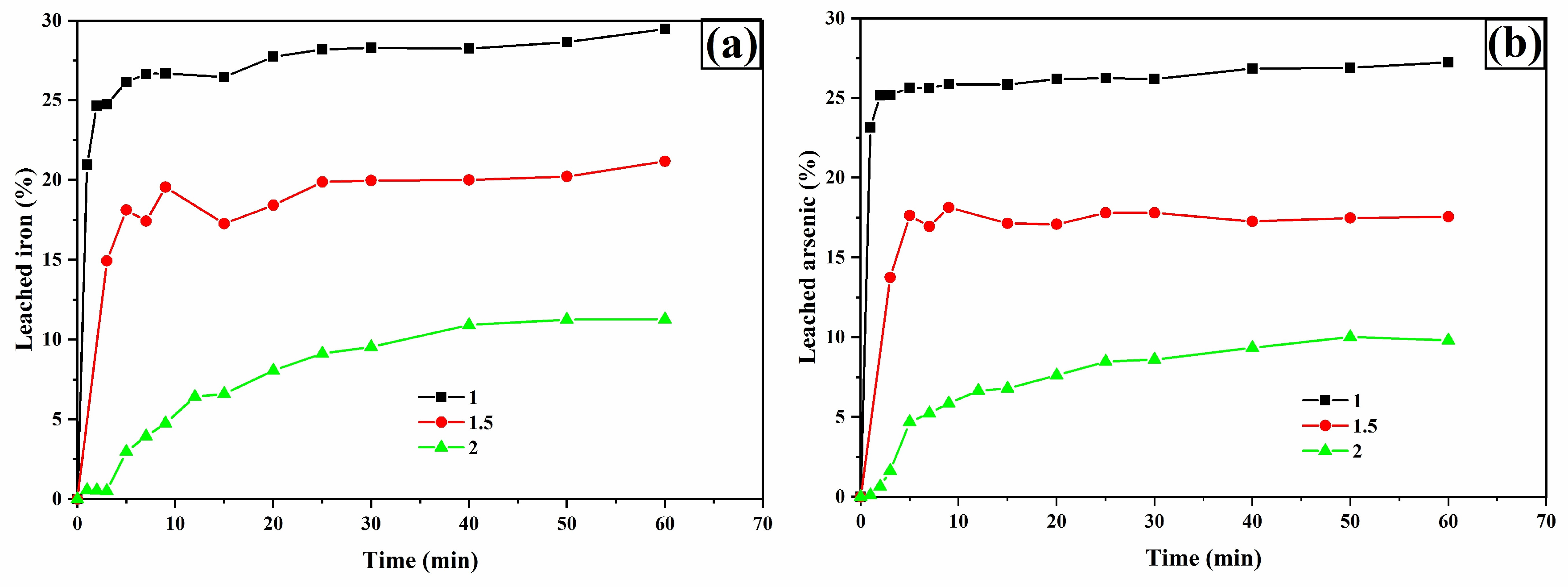 Materials 18 00347 g015