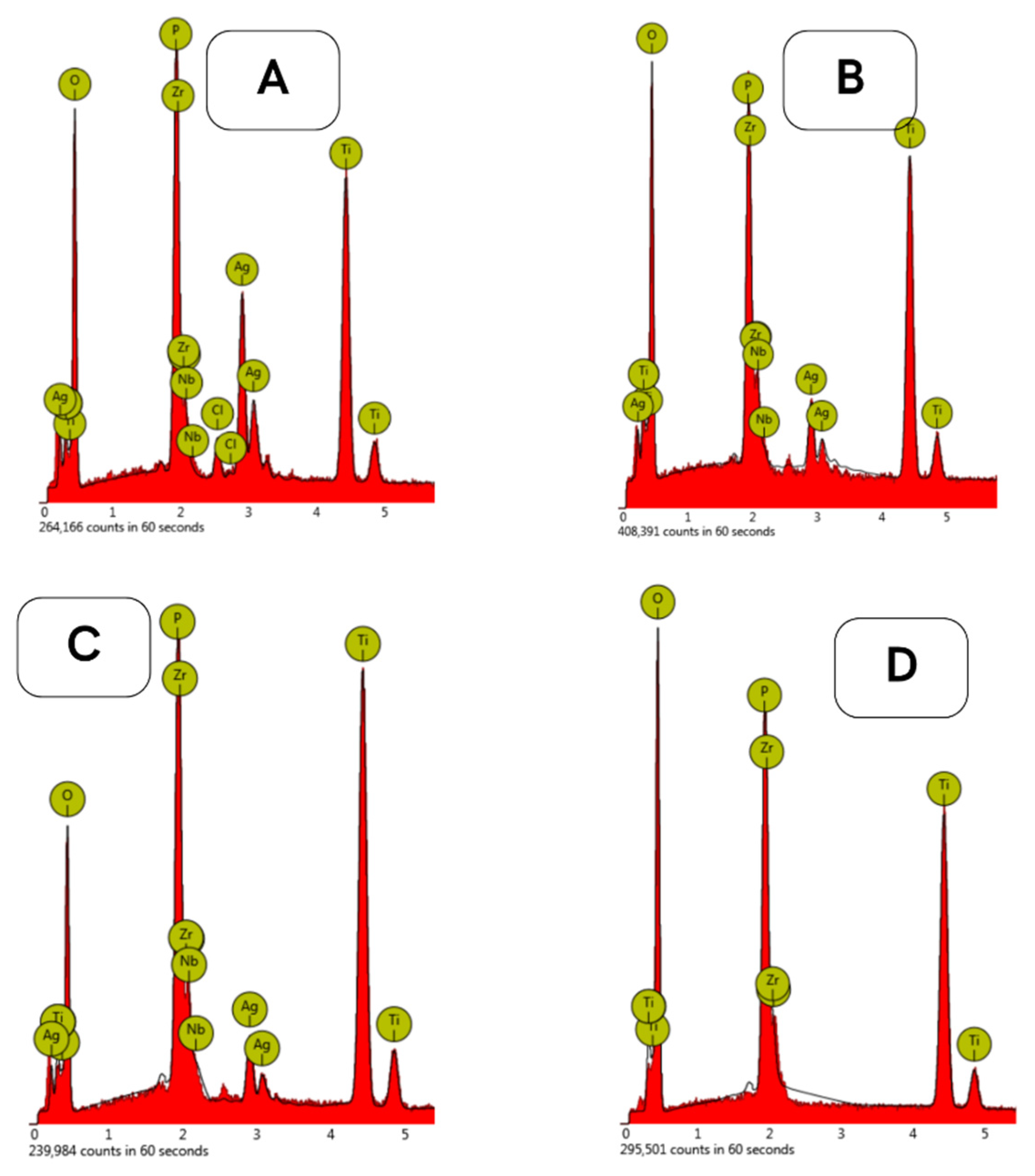 Materials 18 00349 g004