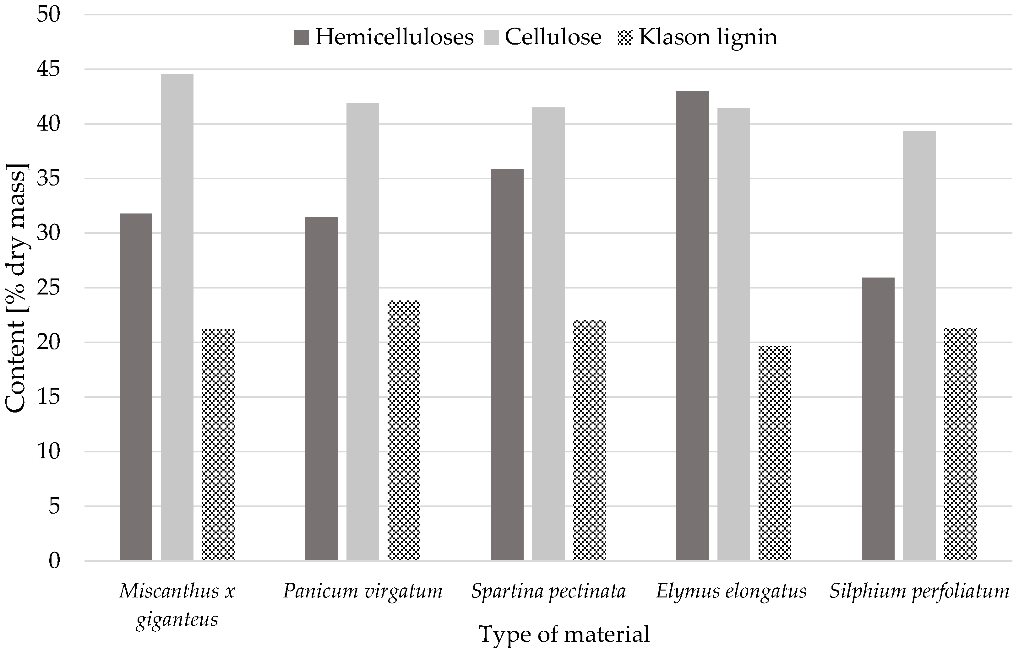 Materials 18 00352 g002