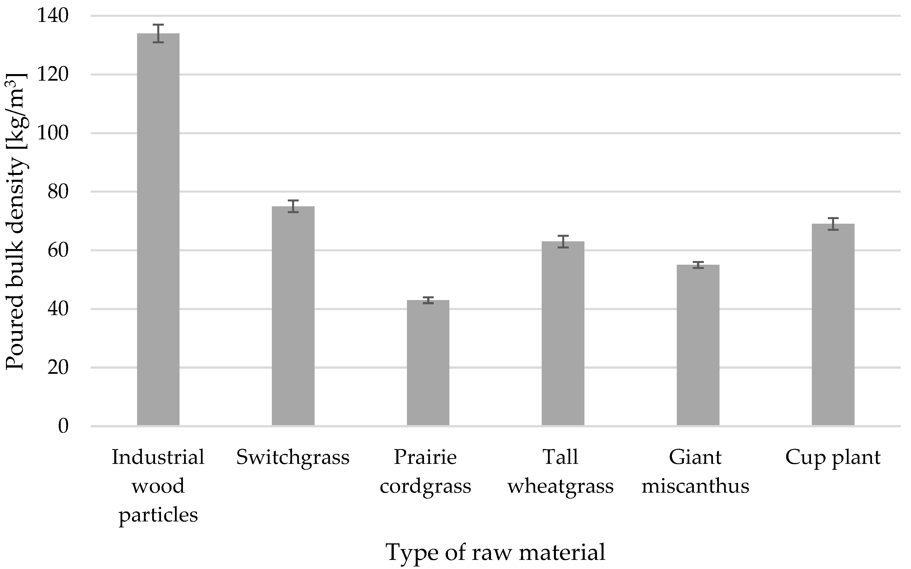Materials 18 00352 g005