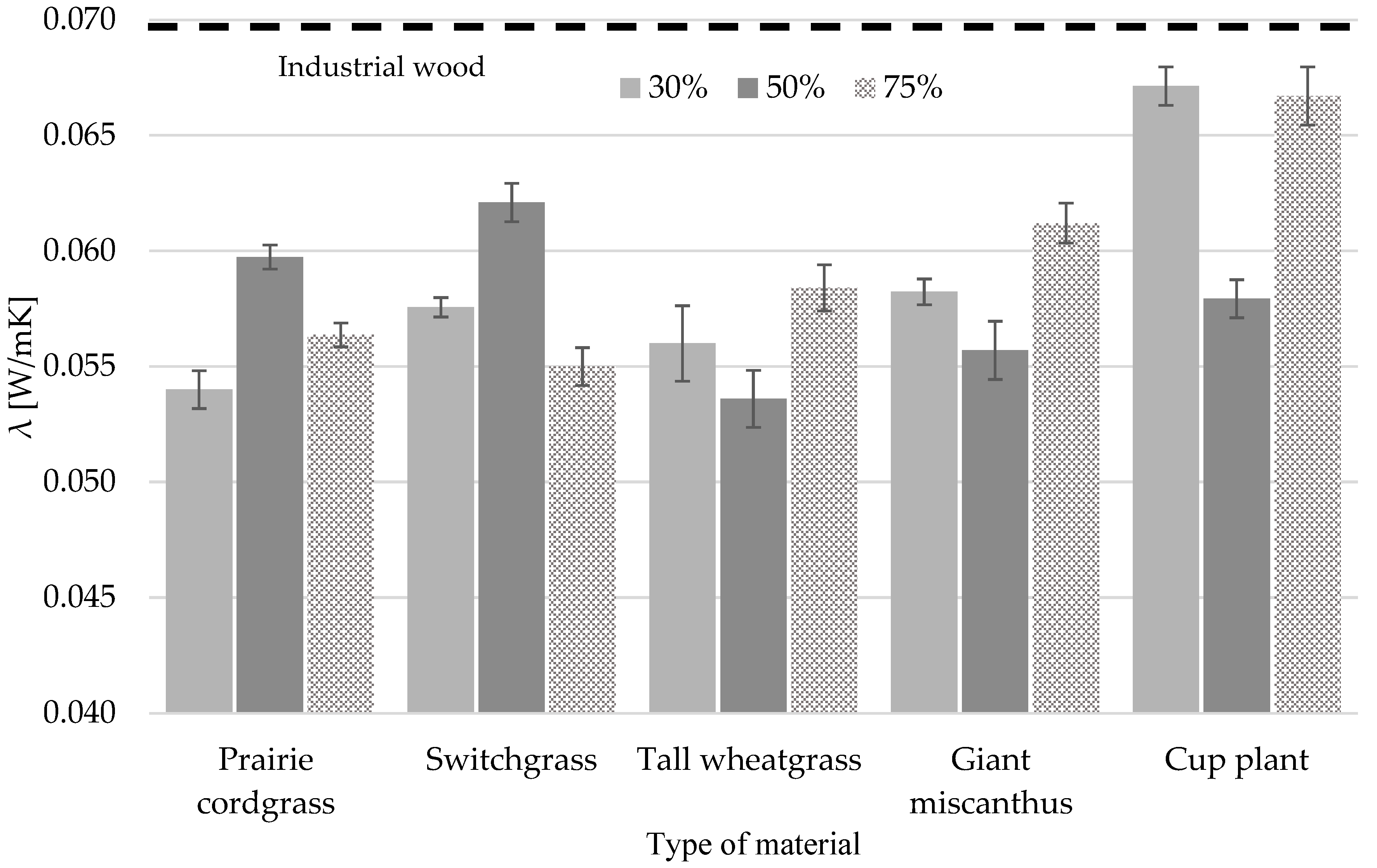Materials 18 00352 g006