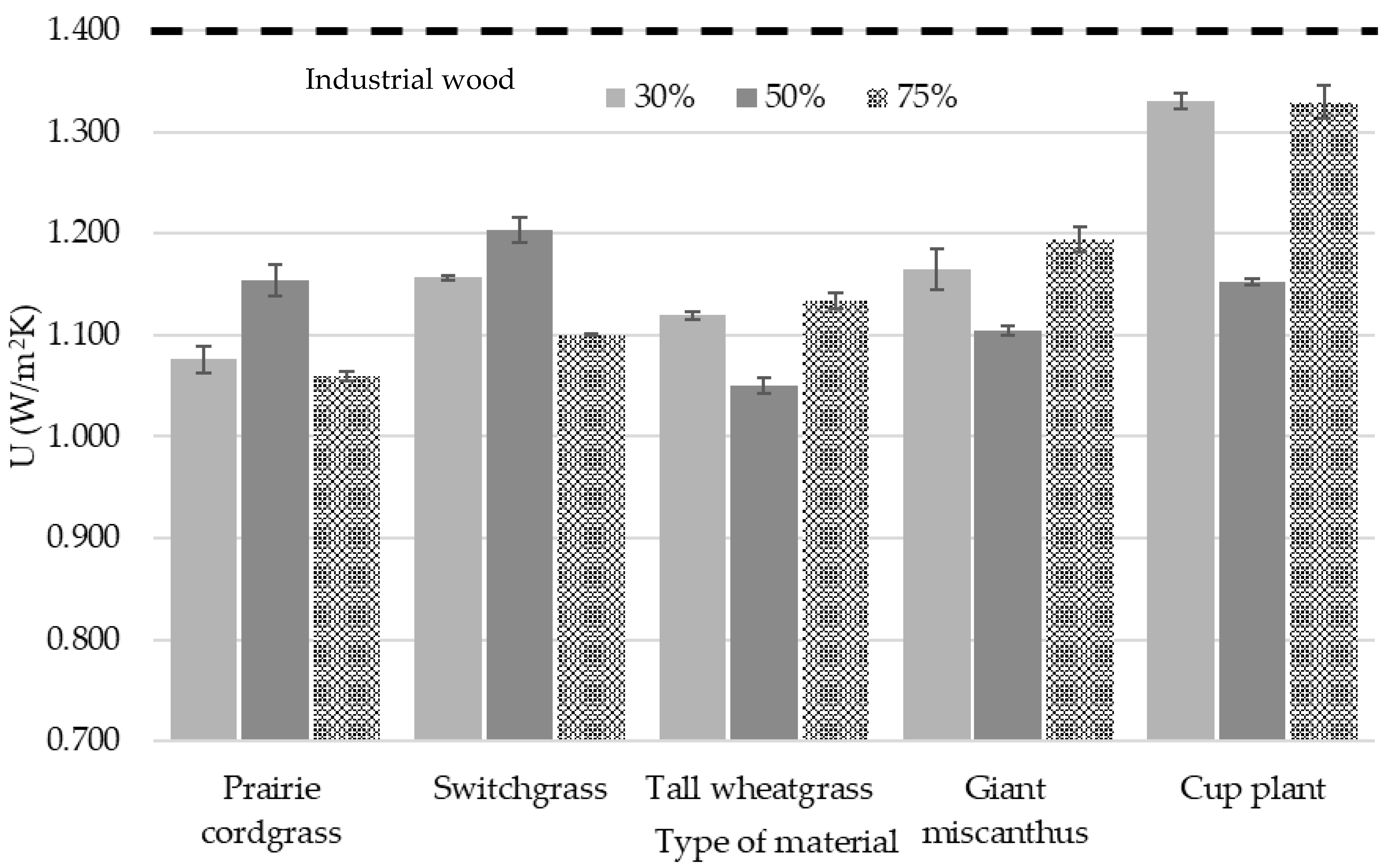 Materials 18 00352 g007