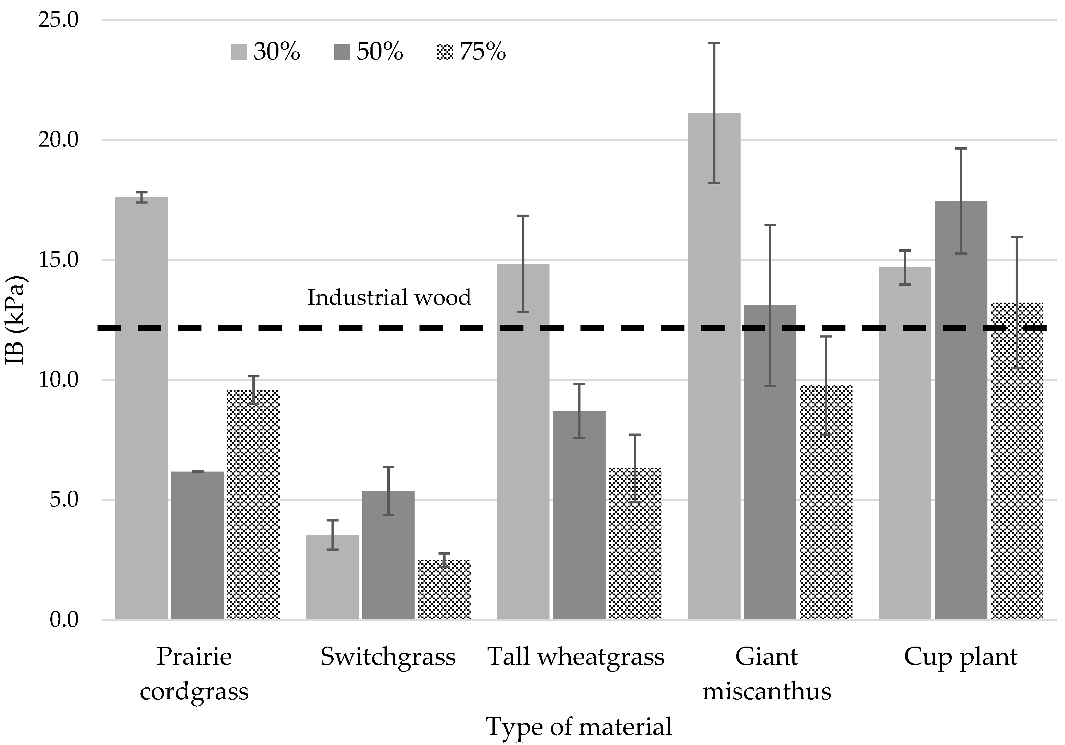 Materials 18 00352 g008
