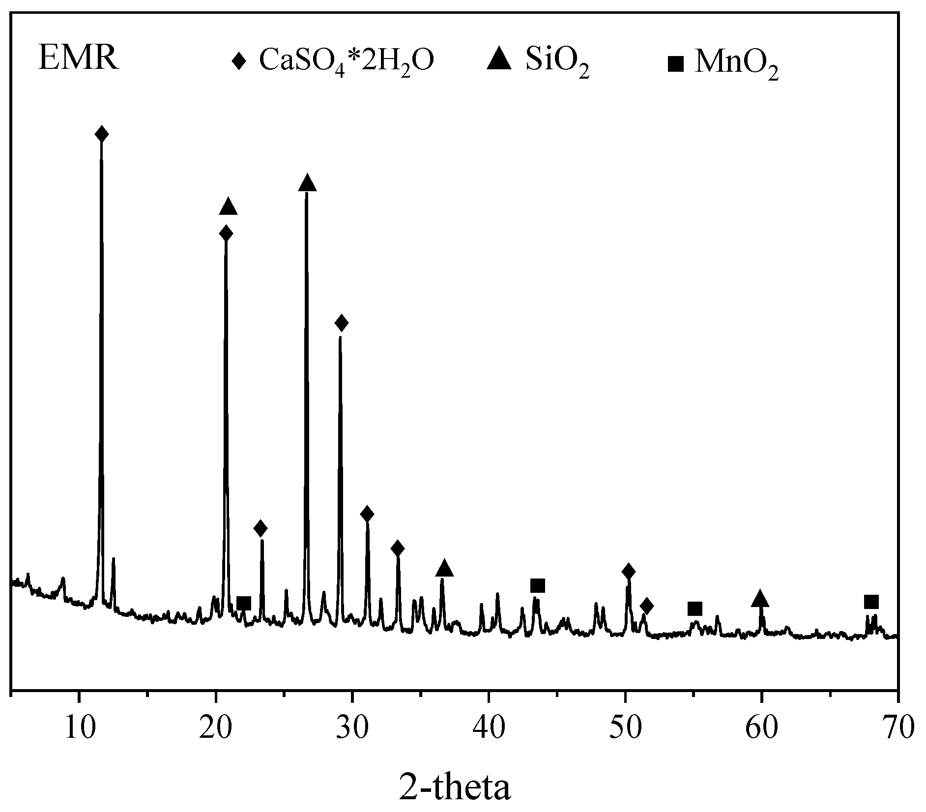 Materials 18 00356 g001
