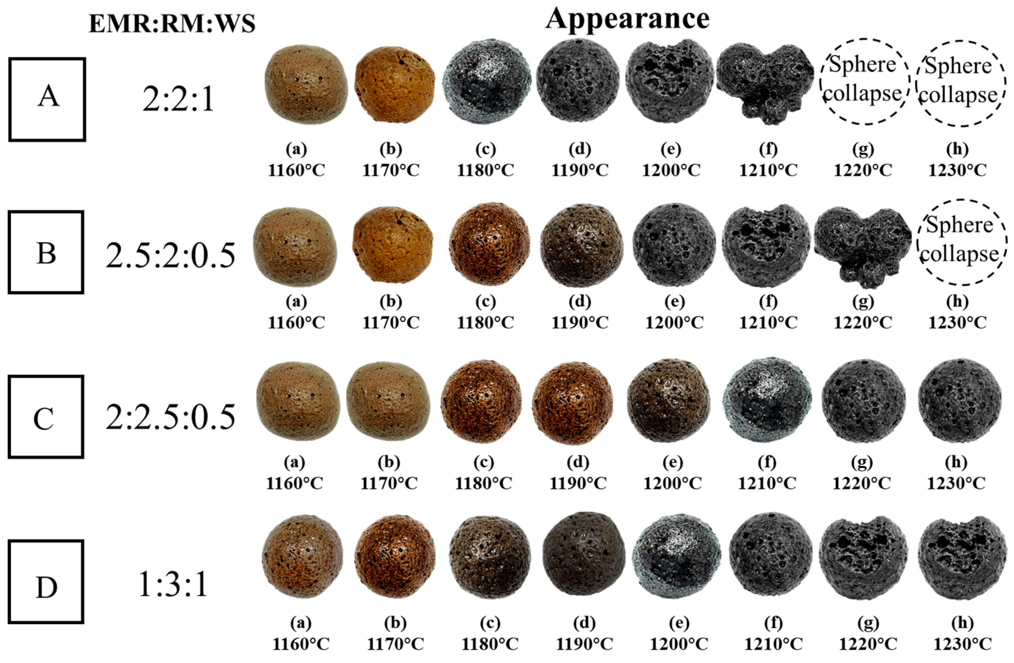 Materials 18 00356 g002