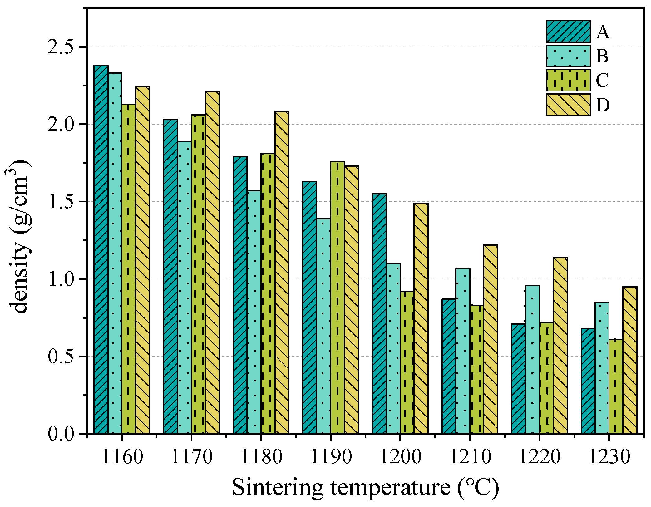 Materials 18 00356 g003