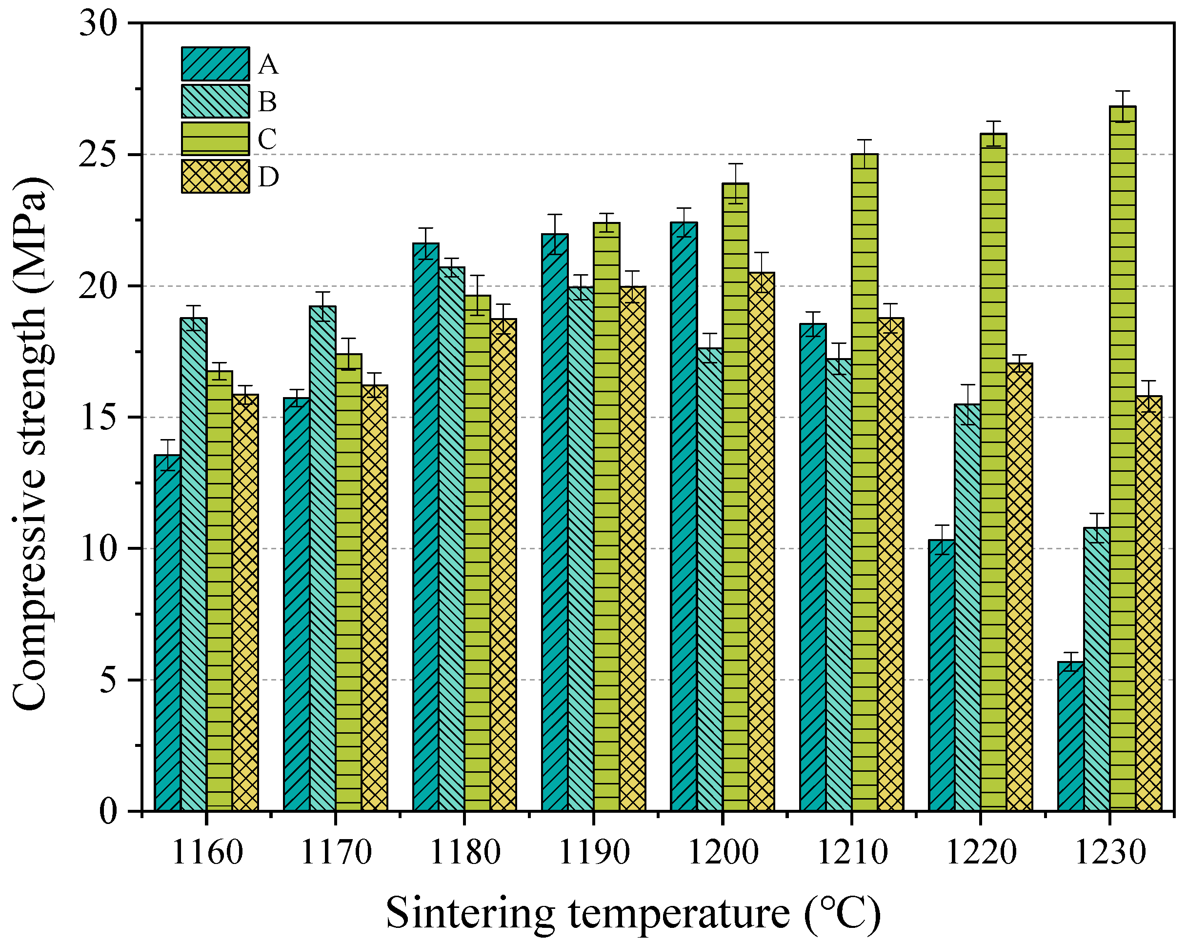 Materials 18 00356 g006