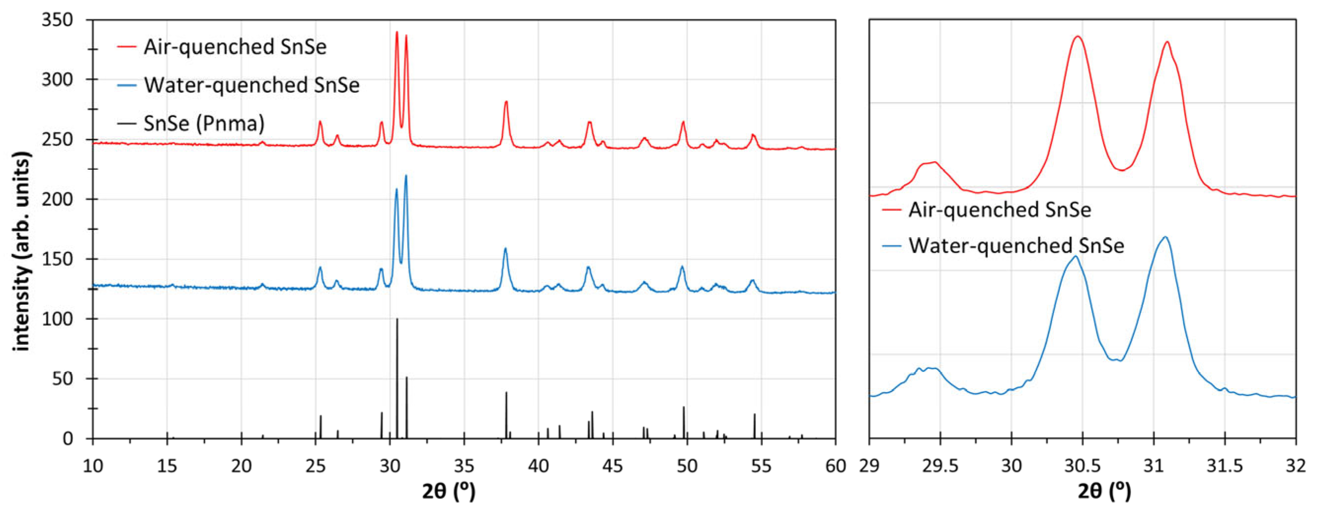 Materials 18 00358 g001