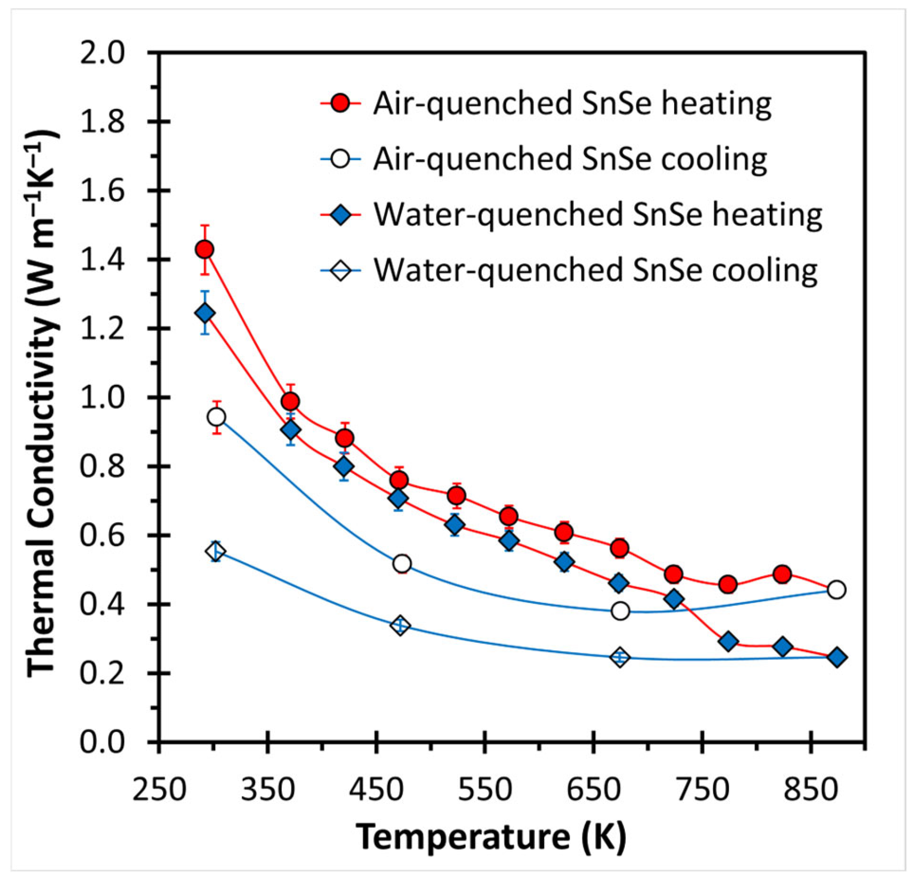 Materials 18 00358 g003